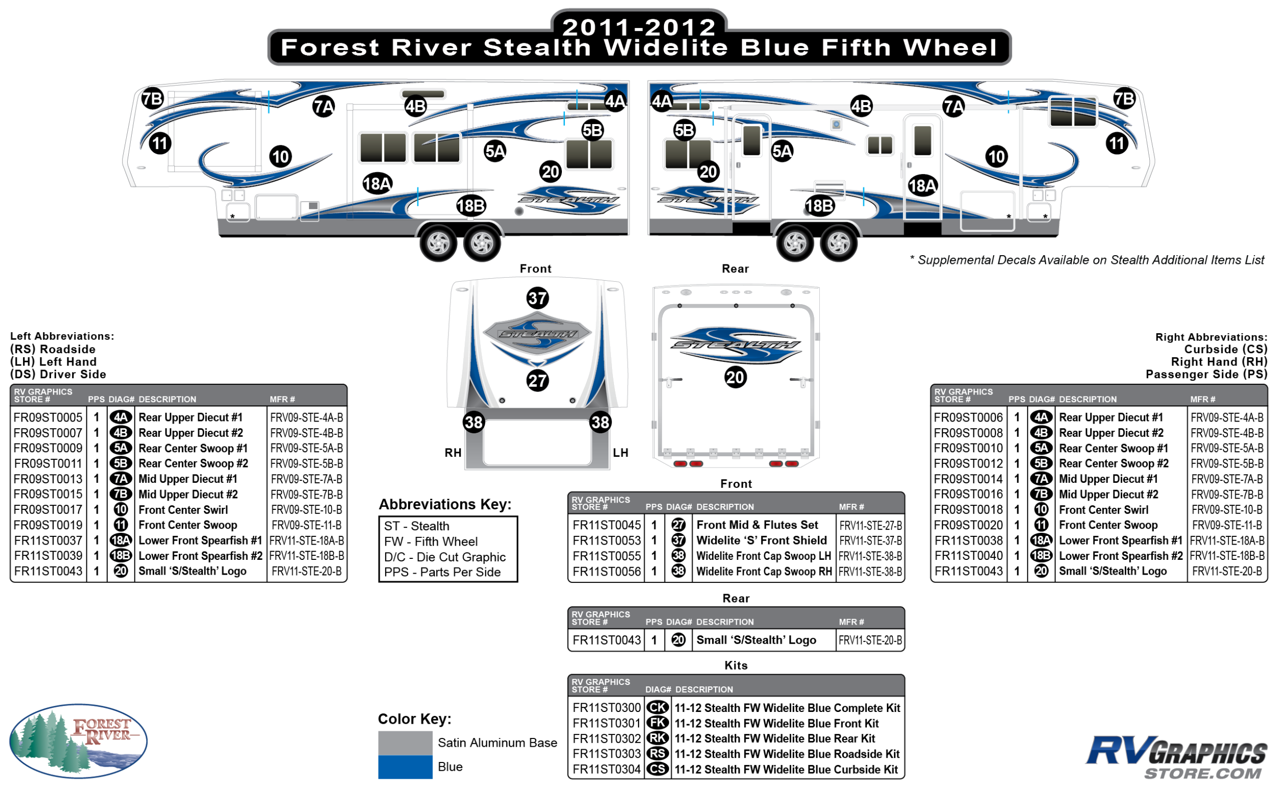 Stealth - 2011 Stealth FW-Fifth Wheel WideLite-Blue