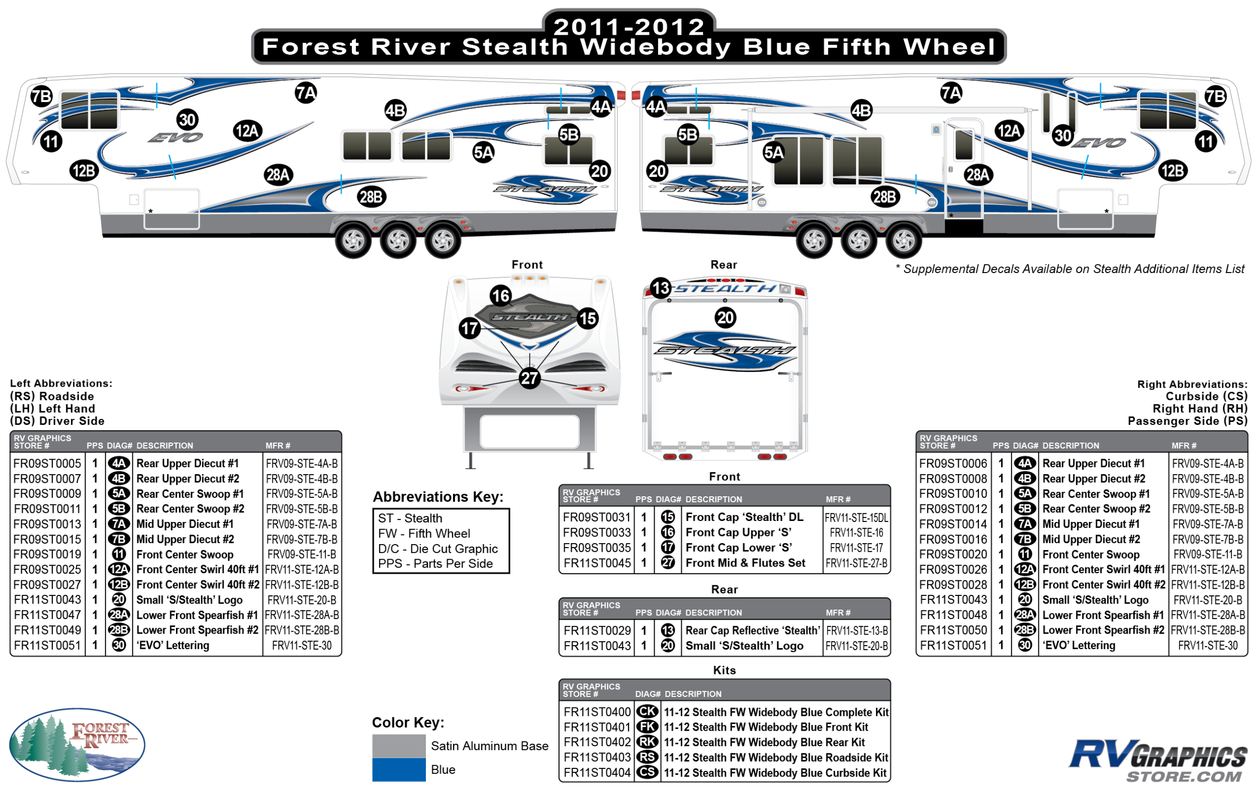 Stealth - 2011 Stealth FW-Fifth Wheel Widebody EVO-Blue