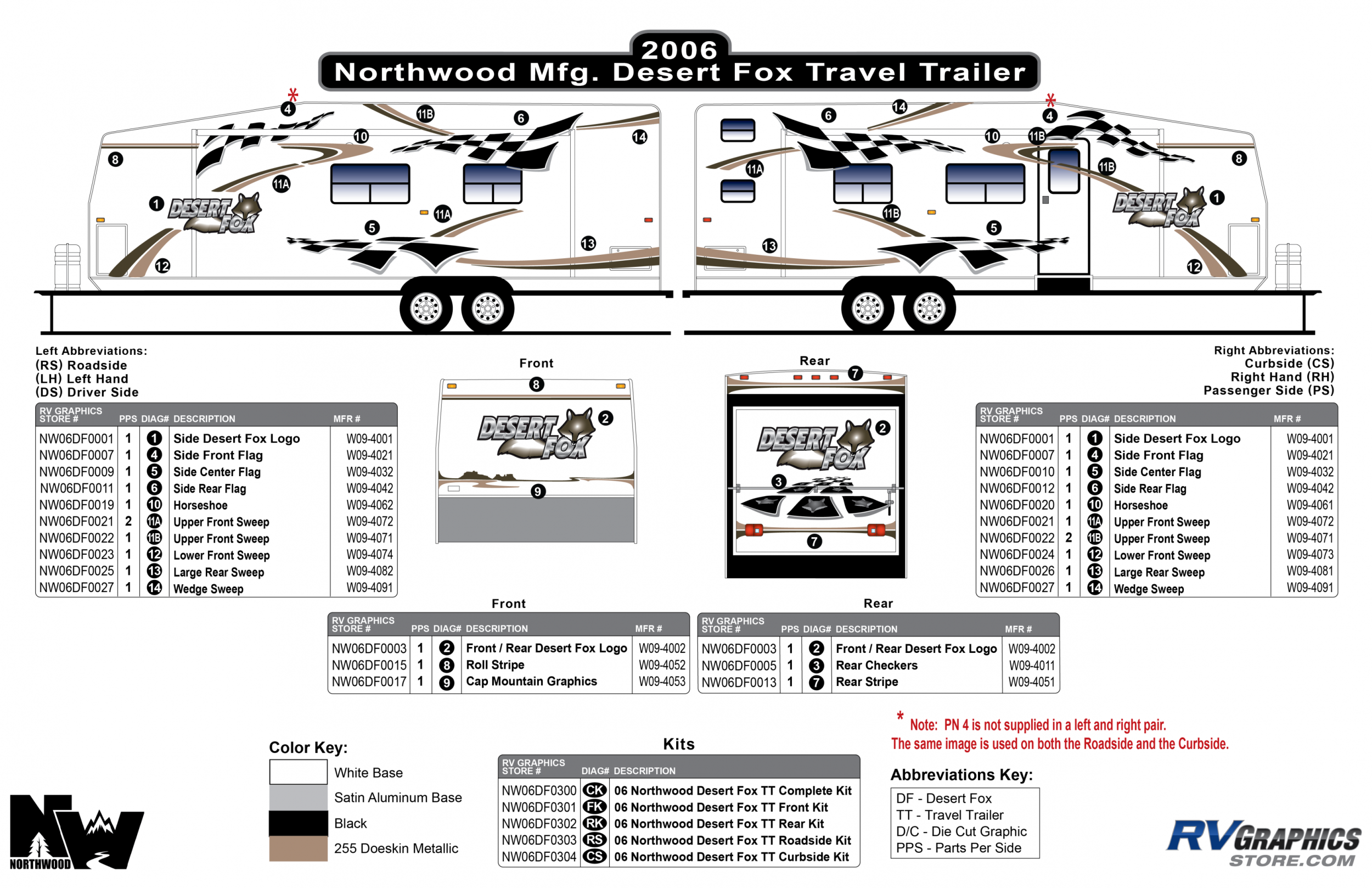 2006 Desert Fox Tt Travel Trailer