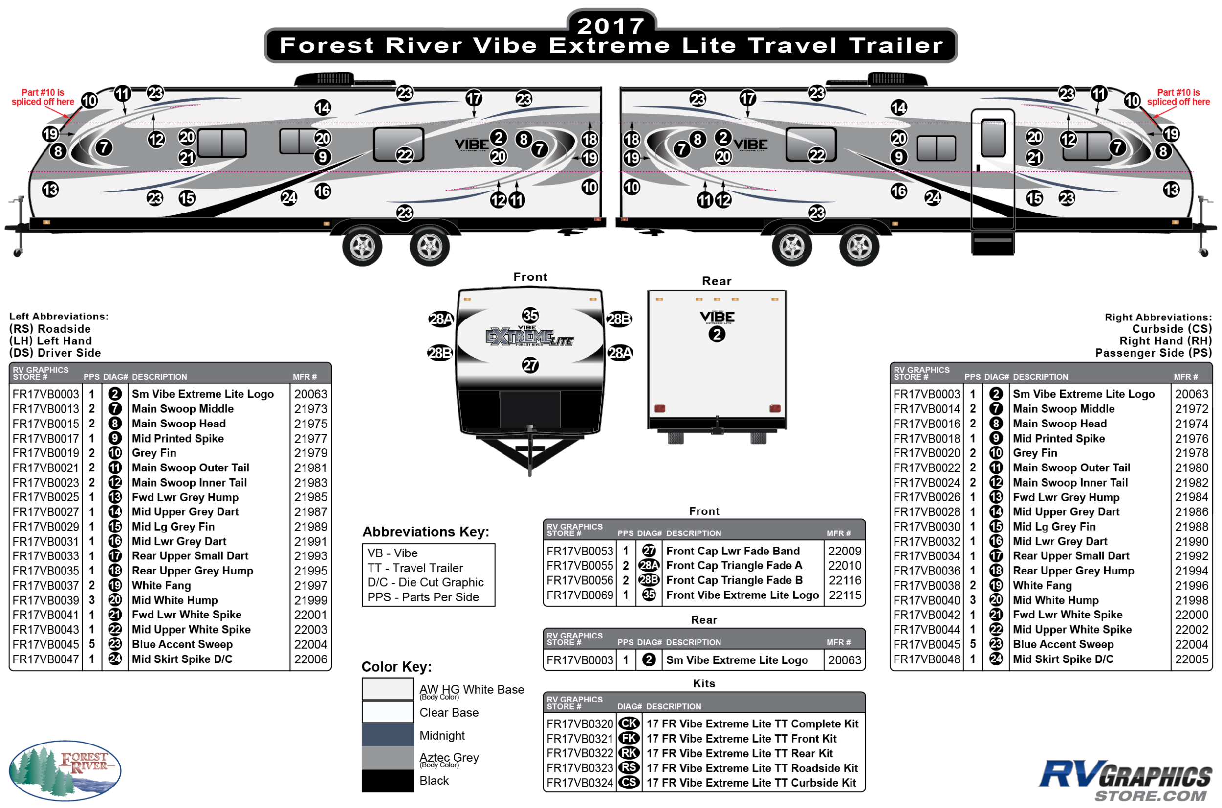 2017 Forest River Vibe Extreme Lite Travel Trailer RV Reviews on