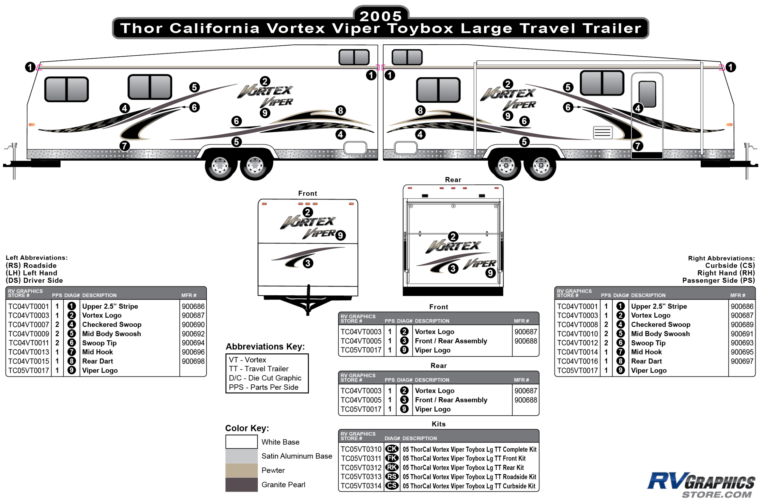 2005 Vortex Viper Lg Tt Large Travel