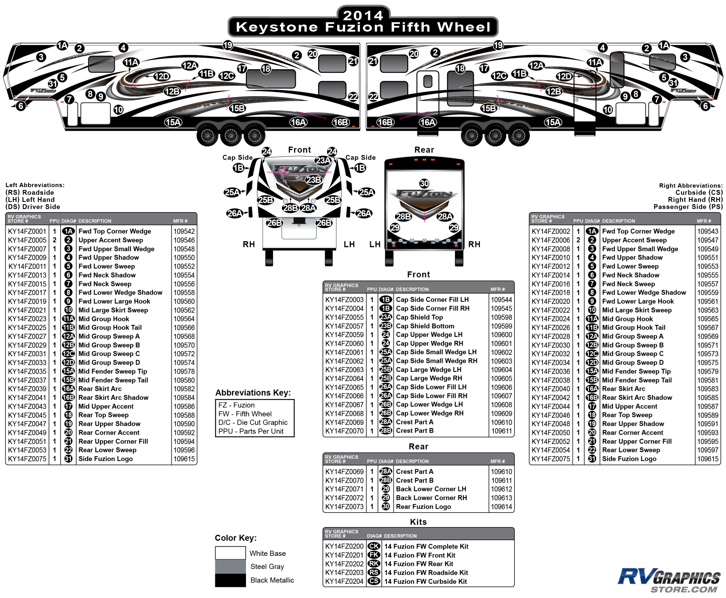 2017 Fuzion Fifth Wheel Decals And