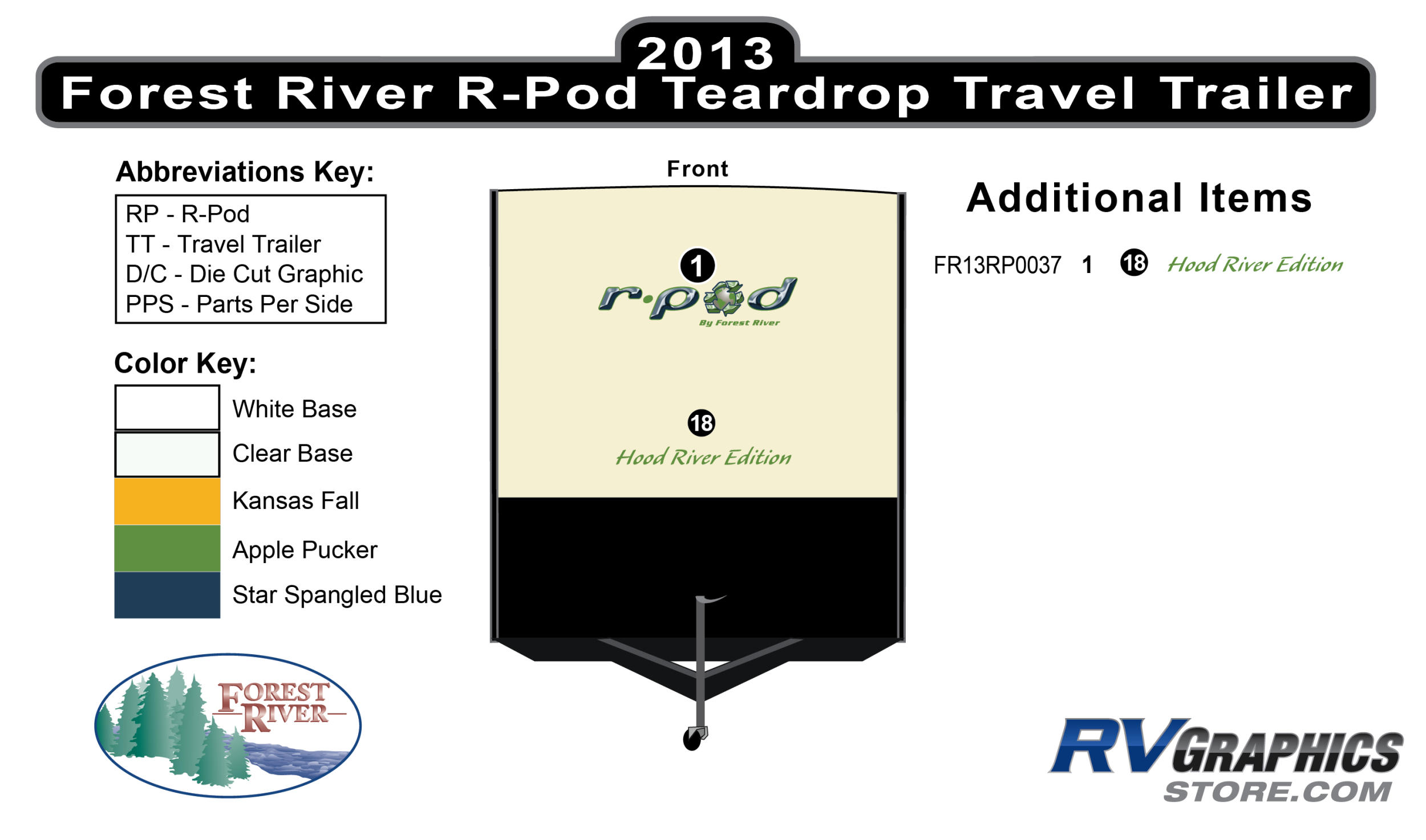 R-POD - 2013 rPOD Additional Items