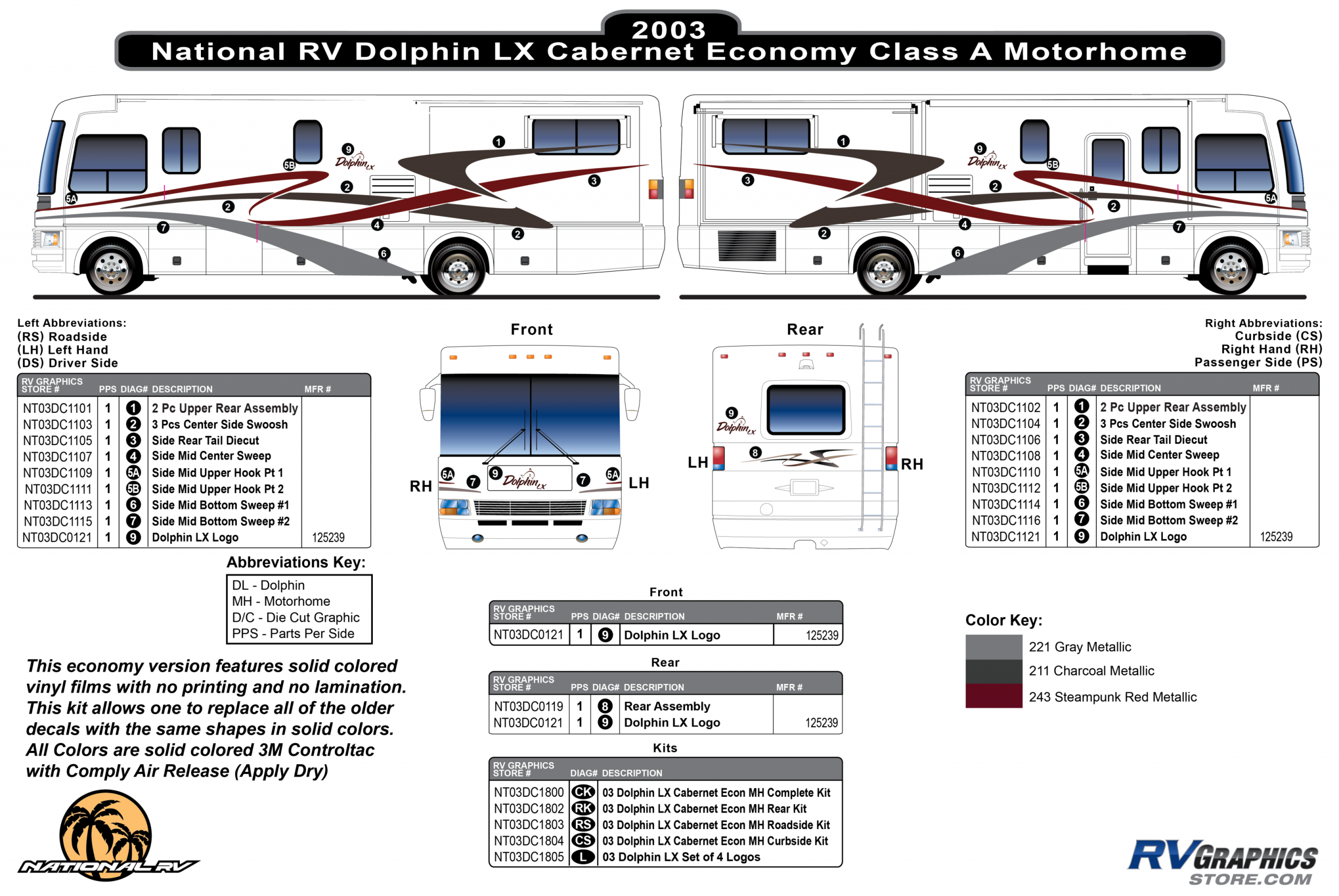 Dolphin - 2003 Dolphin  LX Cabernet Version Economy Graphics