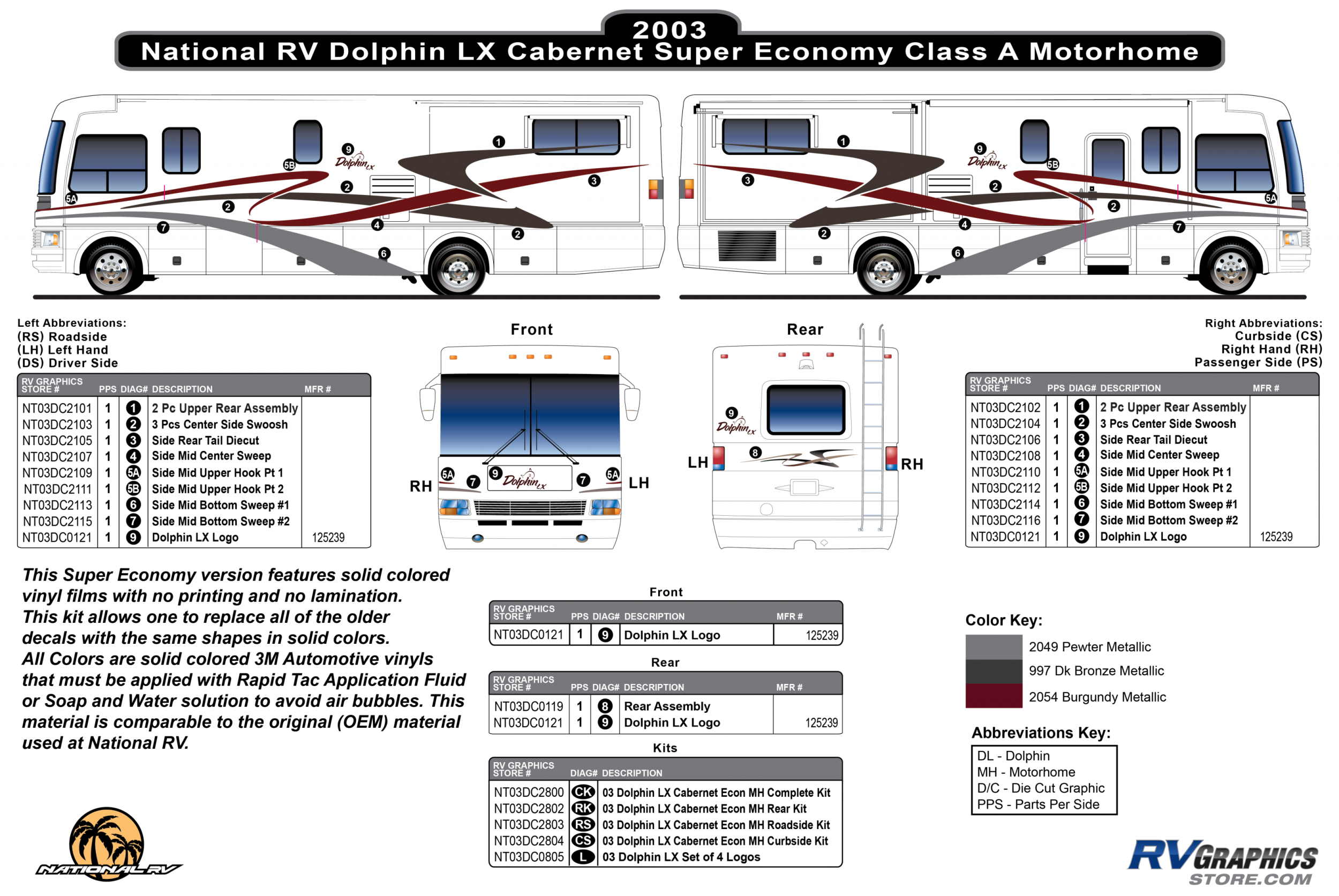 Dolphin - 2003 Dolphin  LX Cabernet Version Super Economy Graphics