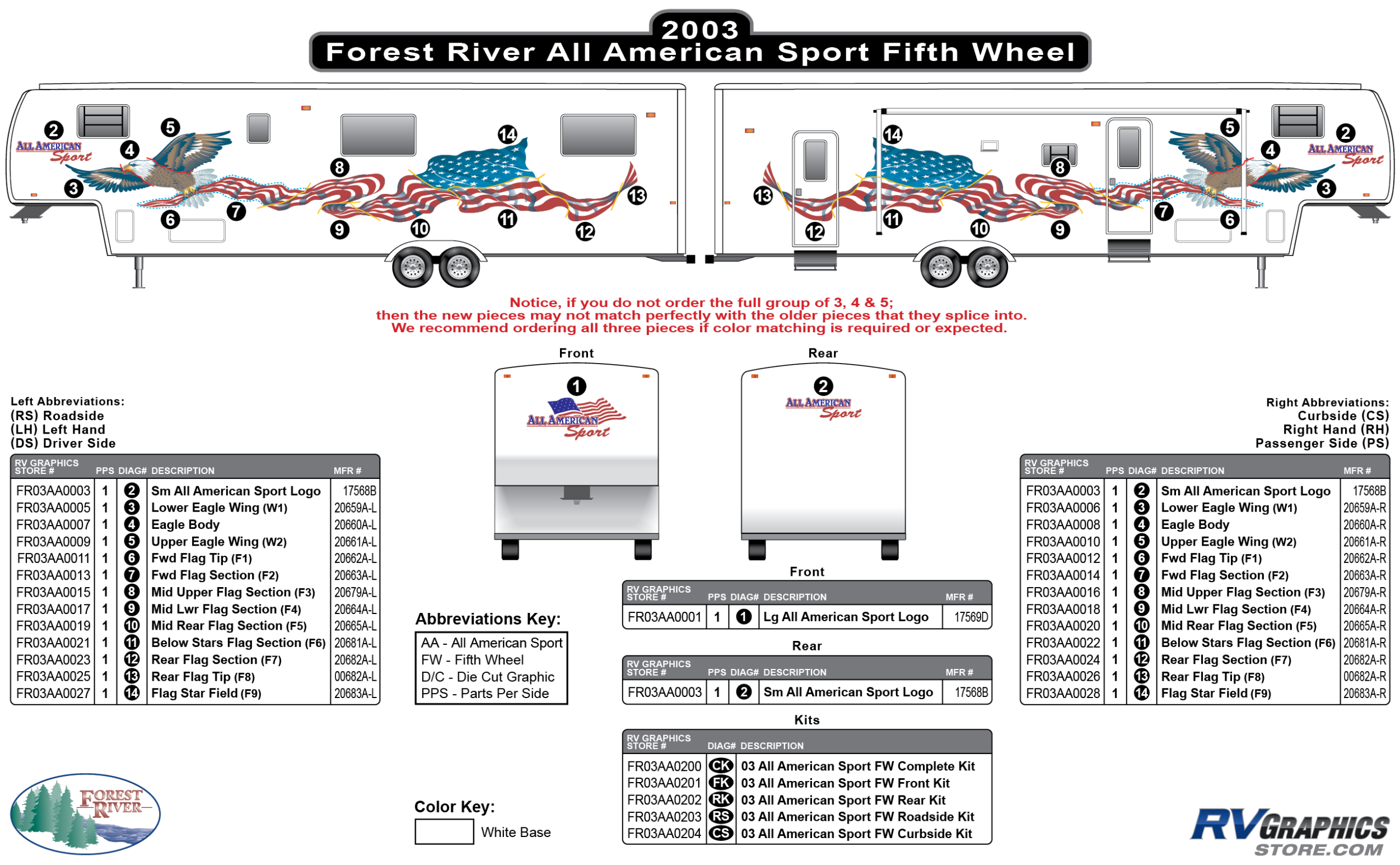 All American Sport - 2003 All American Sport FW-Fifth Wheel