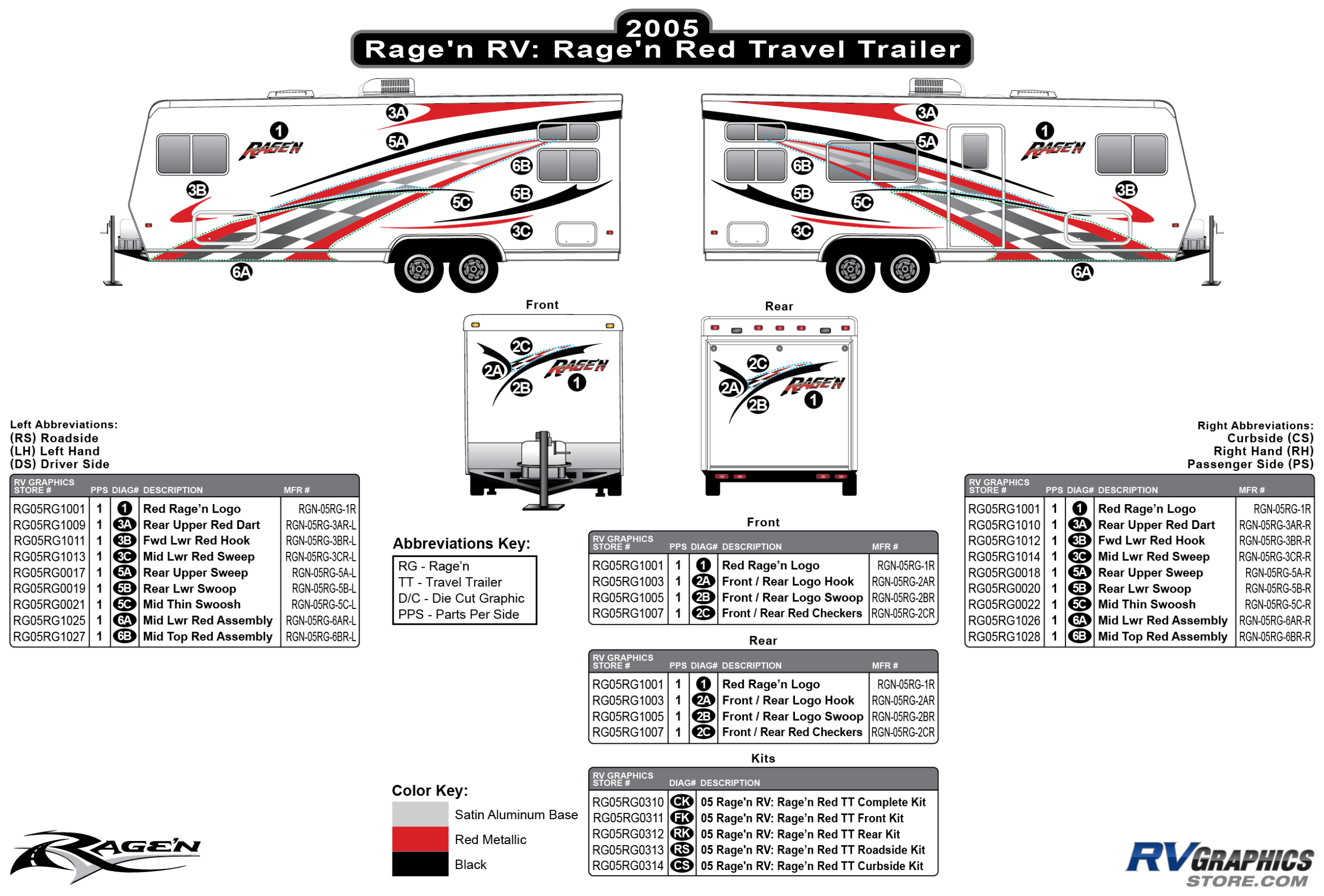 Ragen - 2005 Ragen TT-Travel Trailer Wheel Red Version