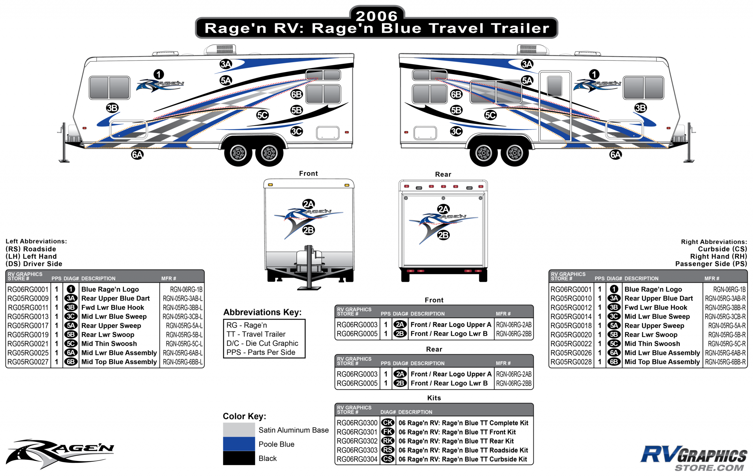Ragen - 2006 Ragen TT-Travel Trailer Blue Version