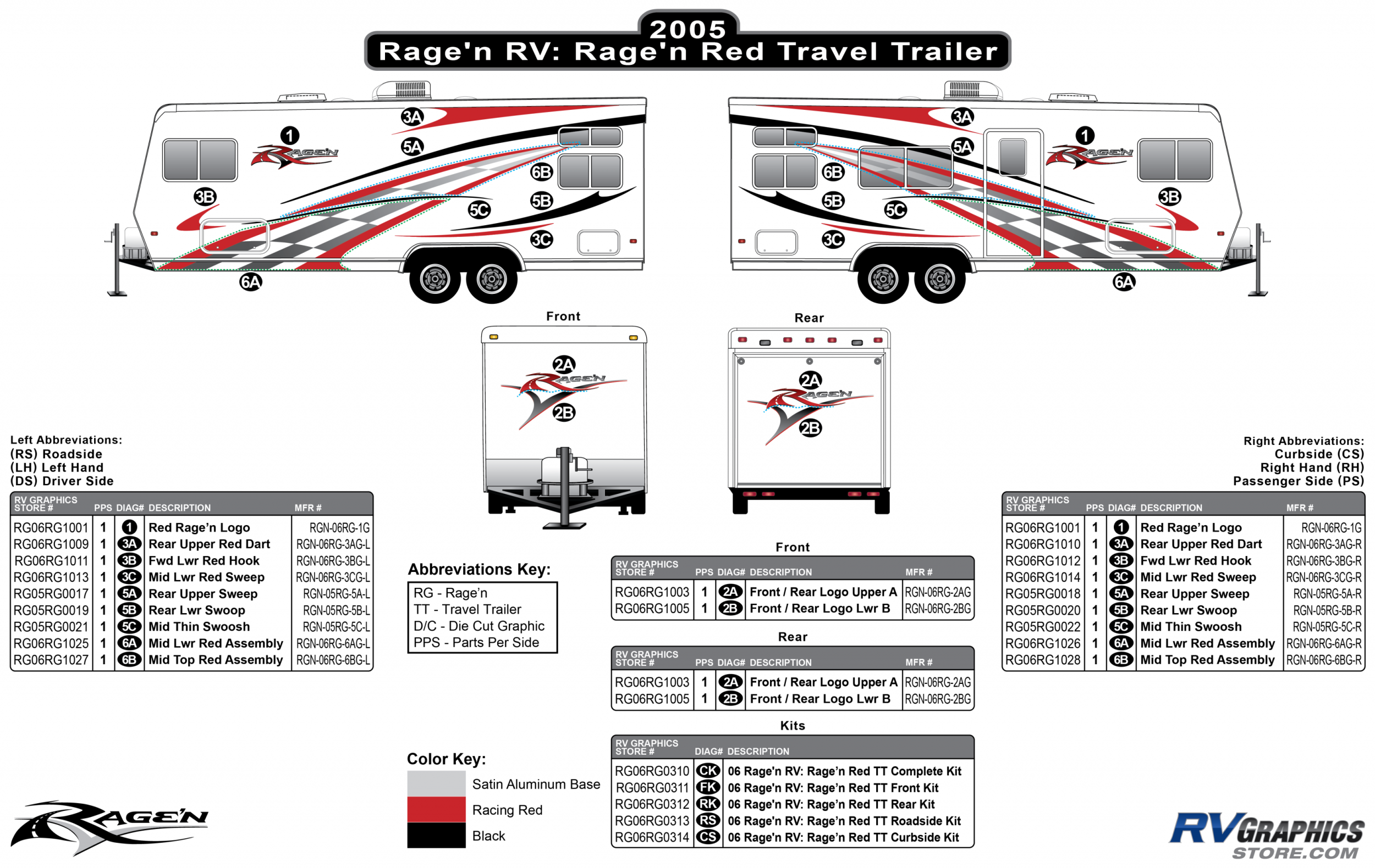 Ragen - 2006 Ragen TT-Travel Trailer Red Version