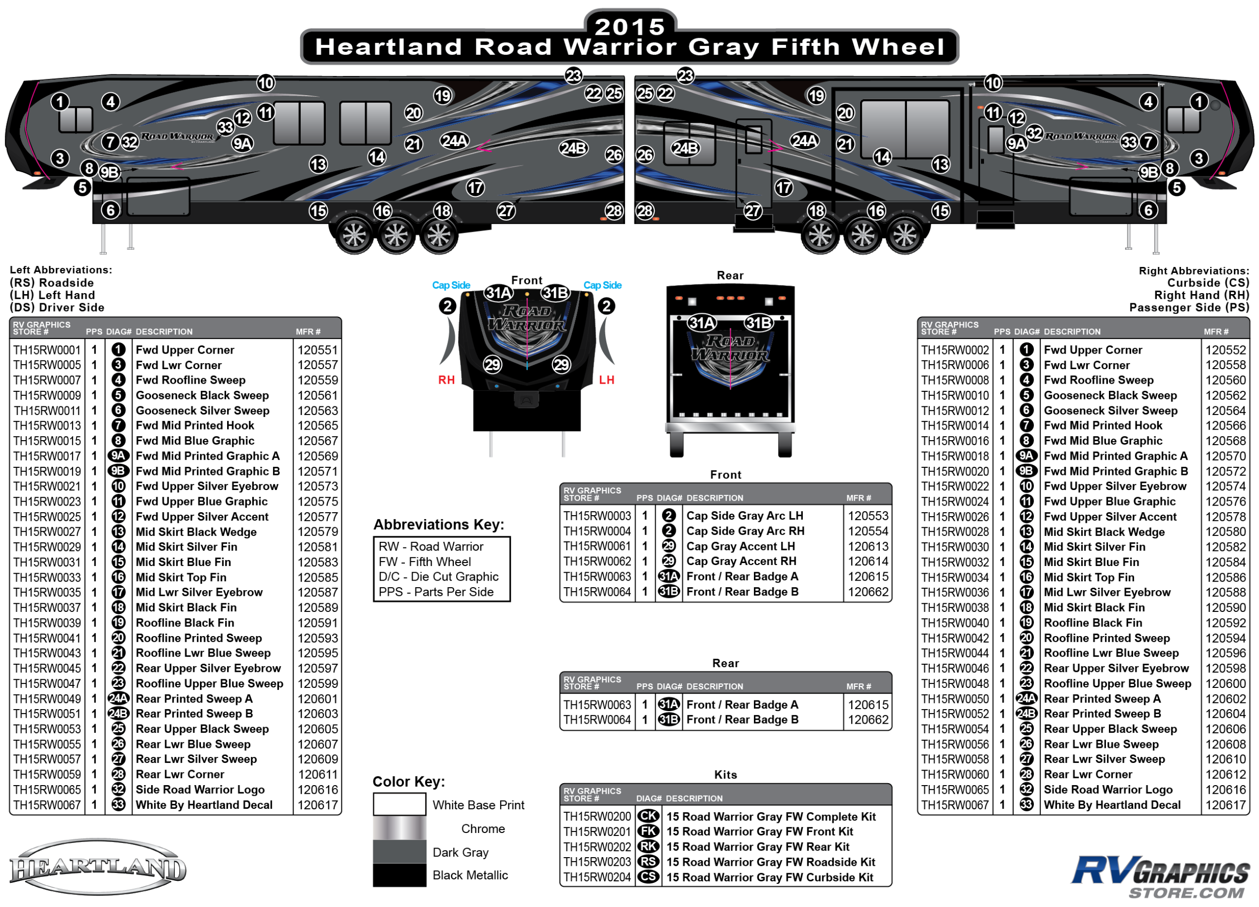 Road Warrior - 2015 Road Warrior FW-Fifth Wheel Gray Sidewall