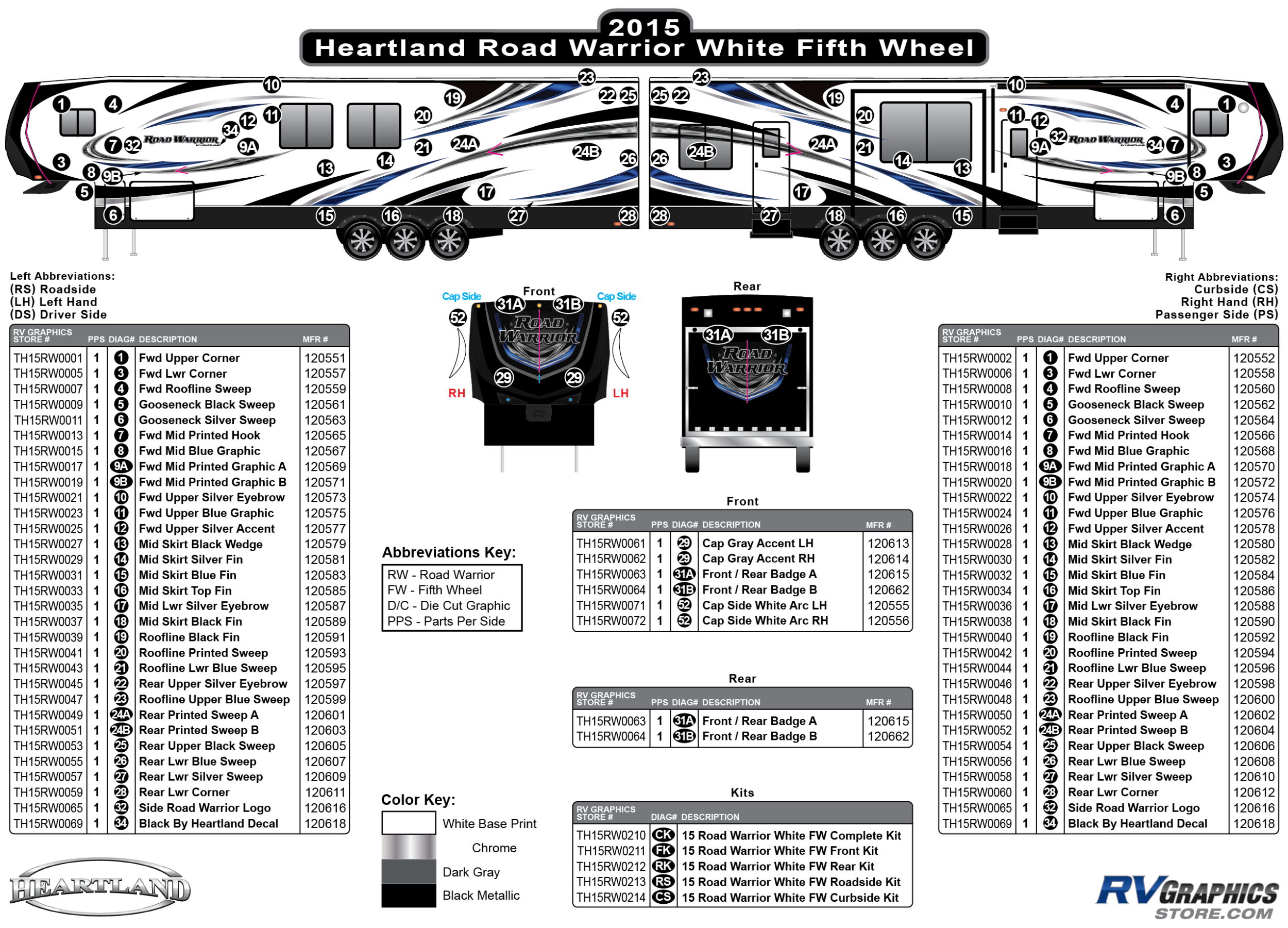 Road Warrior - 2015 Road Warrior FW-Fifth Wheel White Sidewall