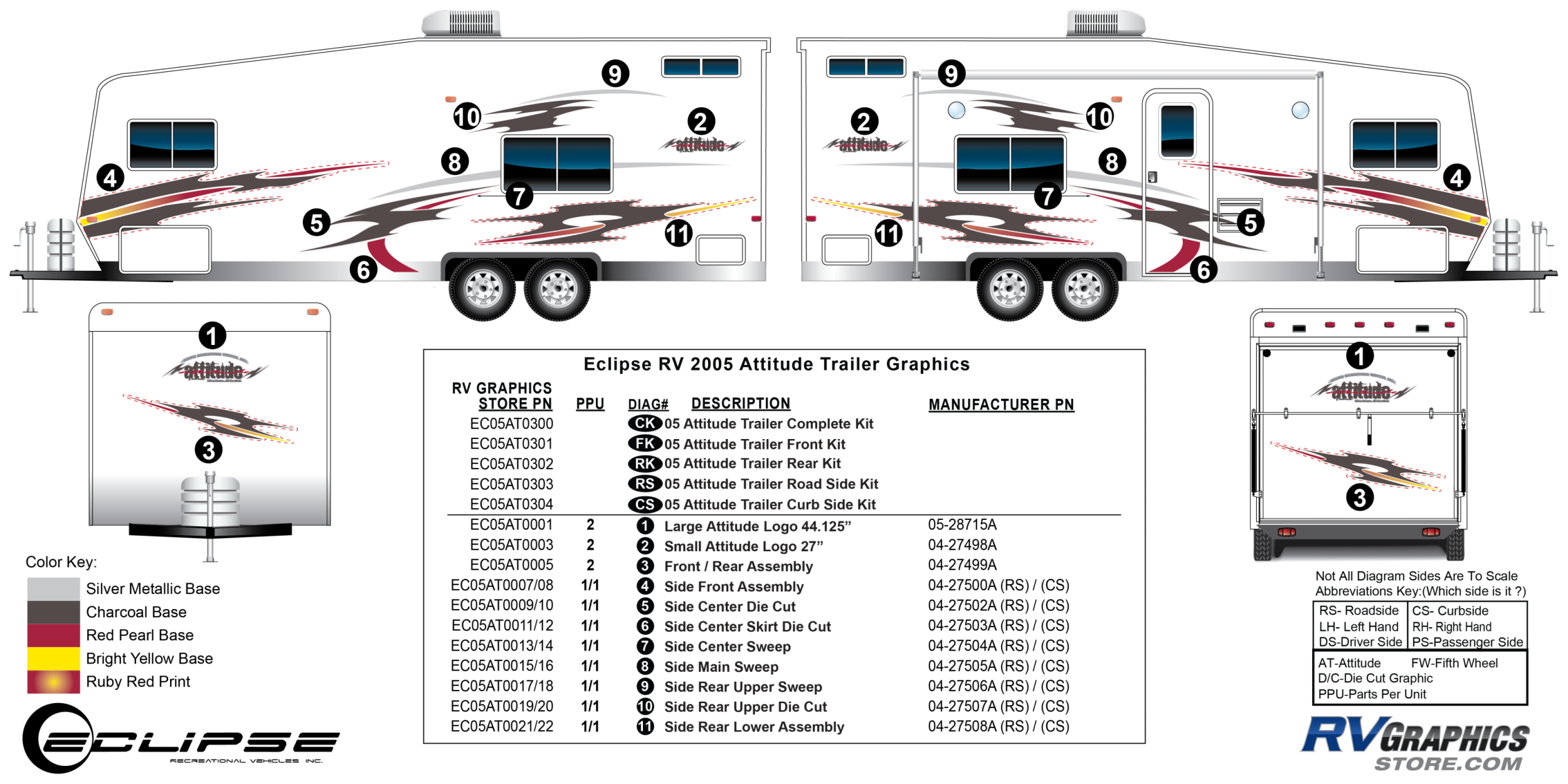 2005 Eclipse Attitude Travel Trailer