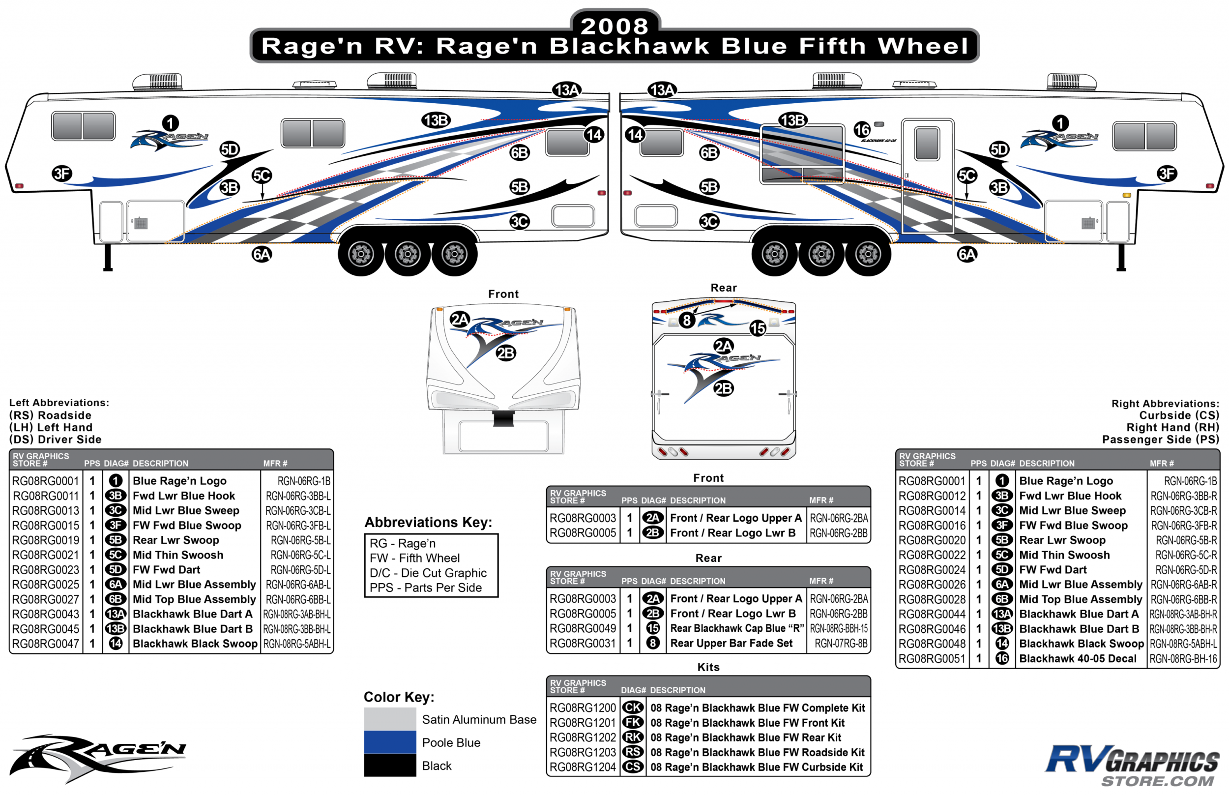 Ragen - 2008 Ragen  Blackhawk Fifth Wheel 38-40 Blue