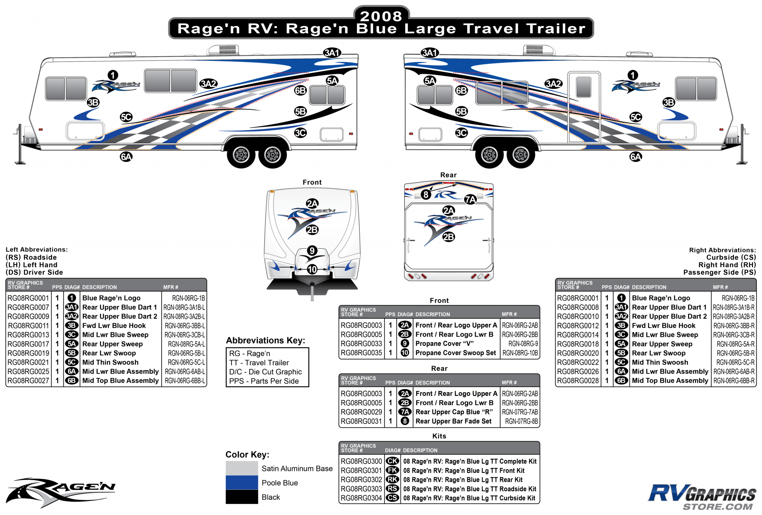 Ragen - 2008 Ragen  Large TT-Travel Trailer 34-36 Blue