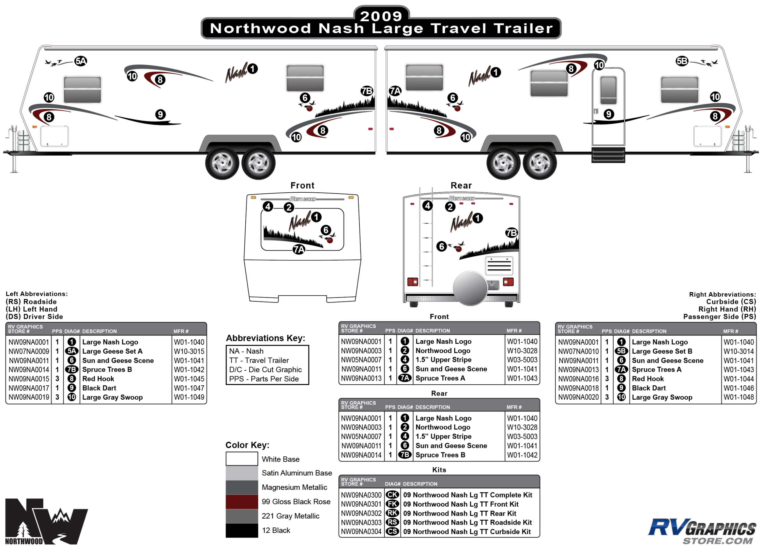 2009 nash travel trailer