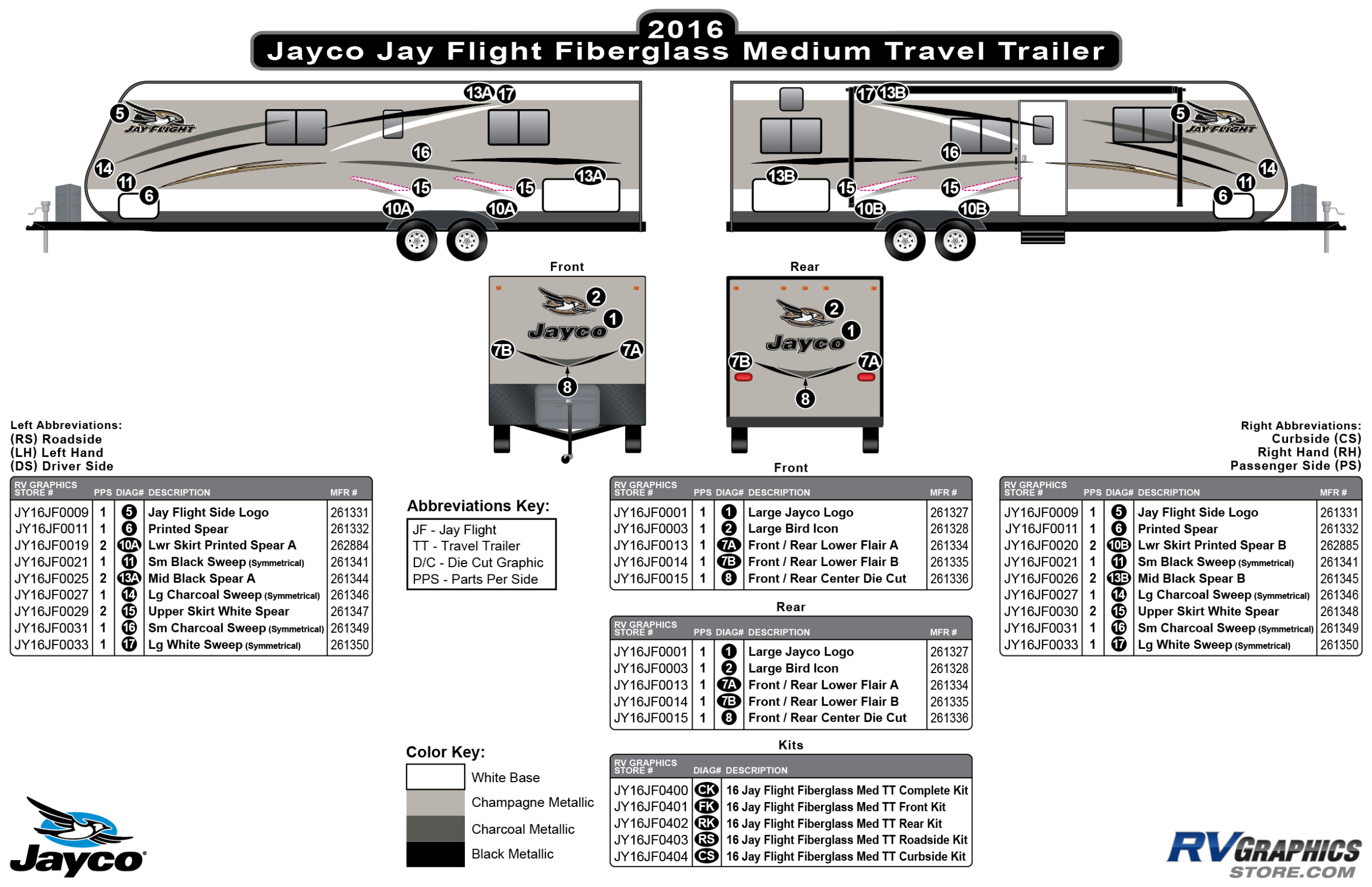 Jay Flight - 2016 Jay Flight MedTT-Medium Travel Trailer Fiberglass