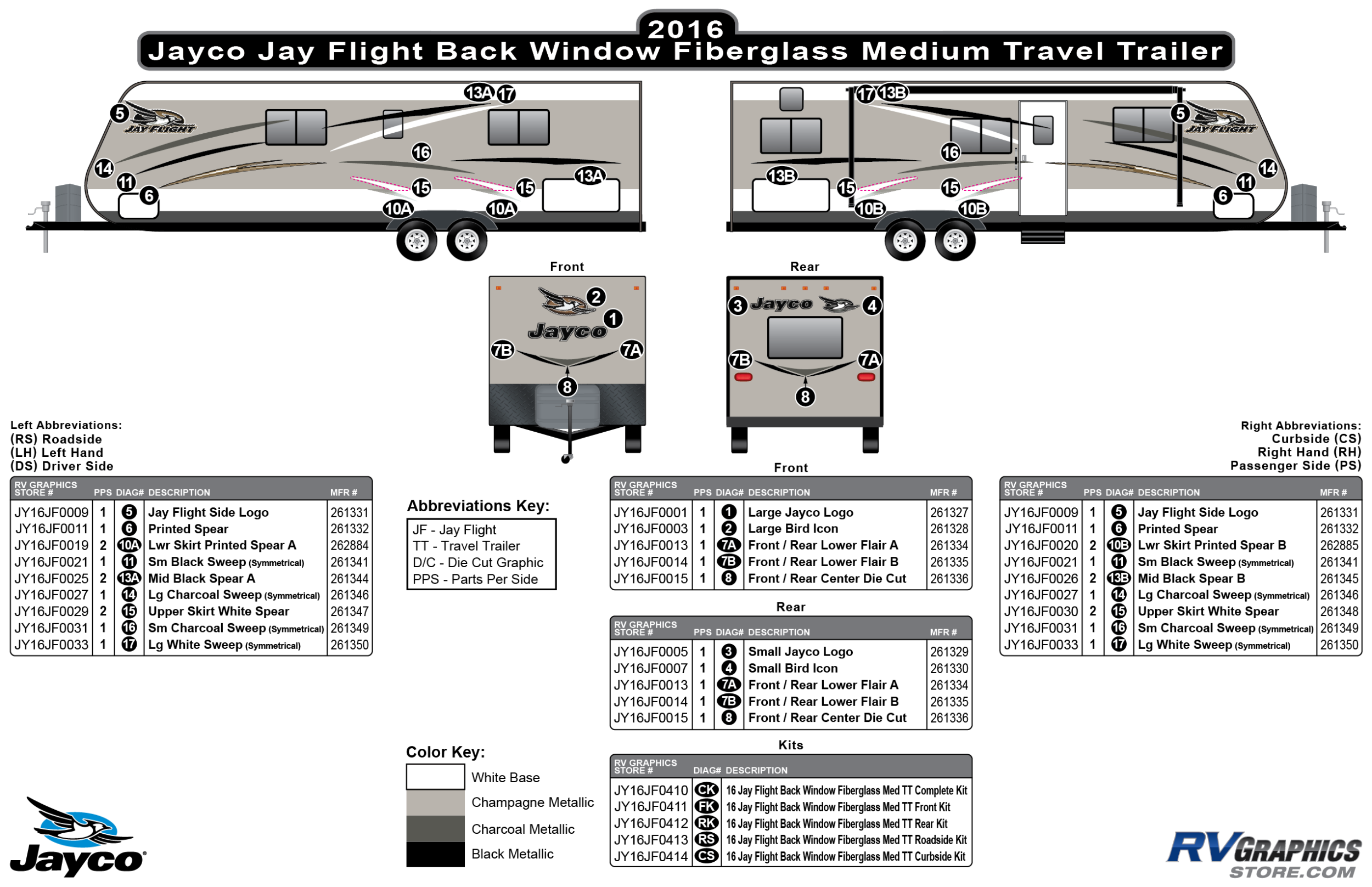 Jay Flight - 2016 Jay Flight MedTT-Medium Travel Trailer Fiberglass Backwindow