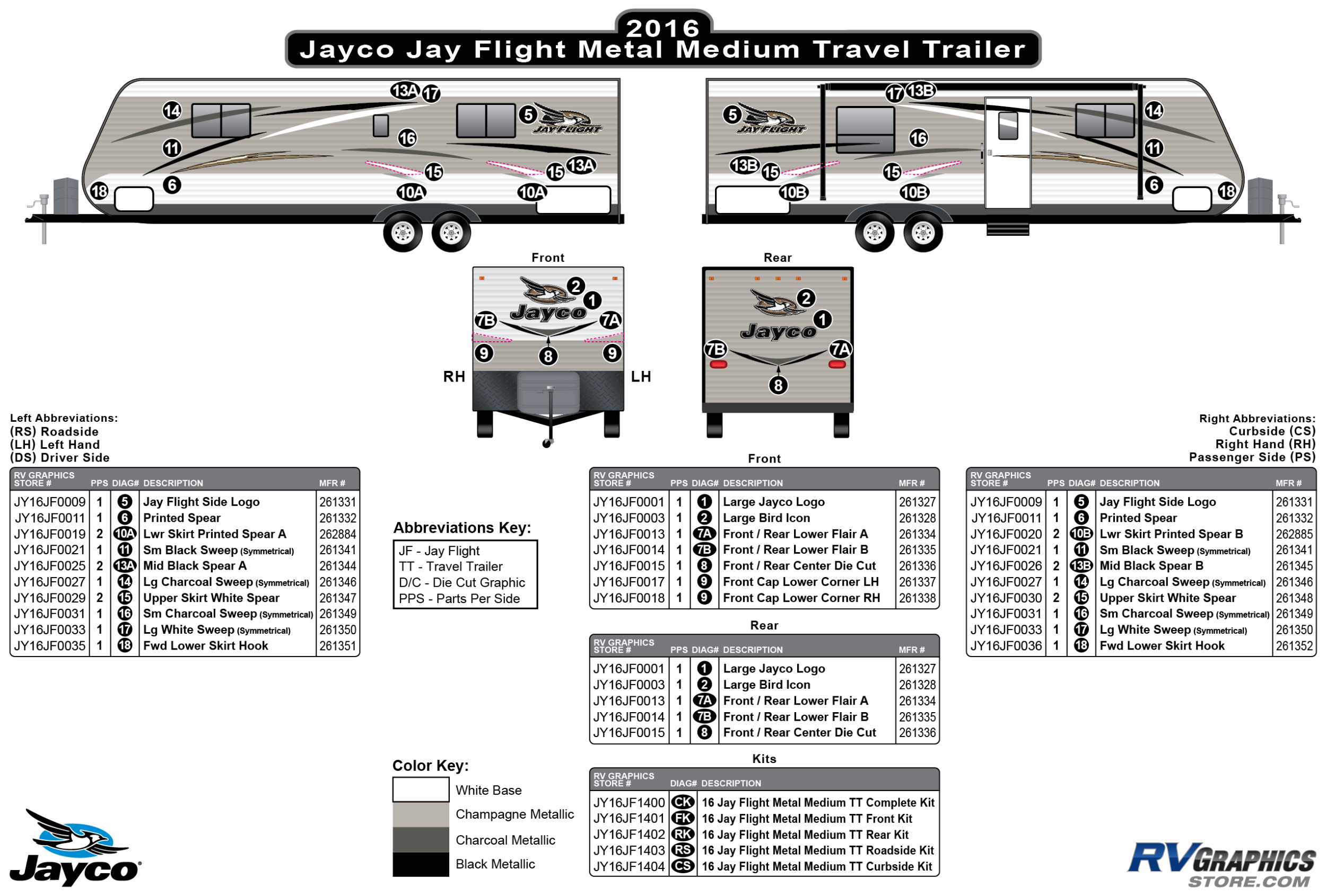 Jay Flight - 2016 Jay Flight MedTT-Medium Travel Trailer Metal