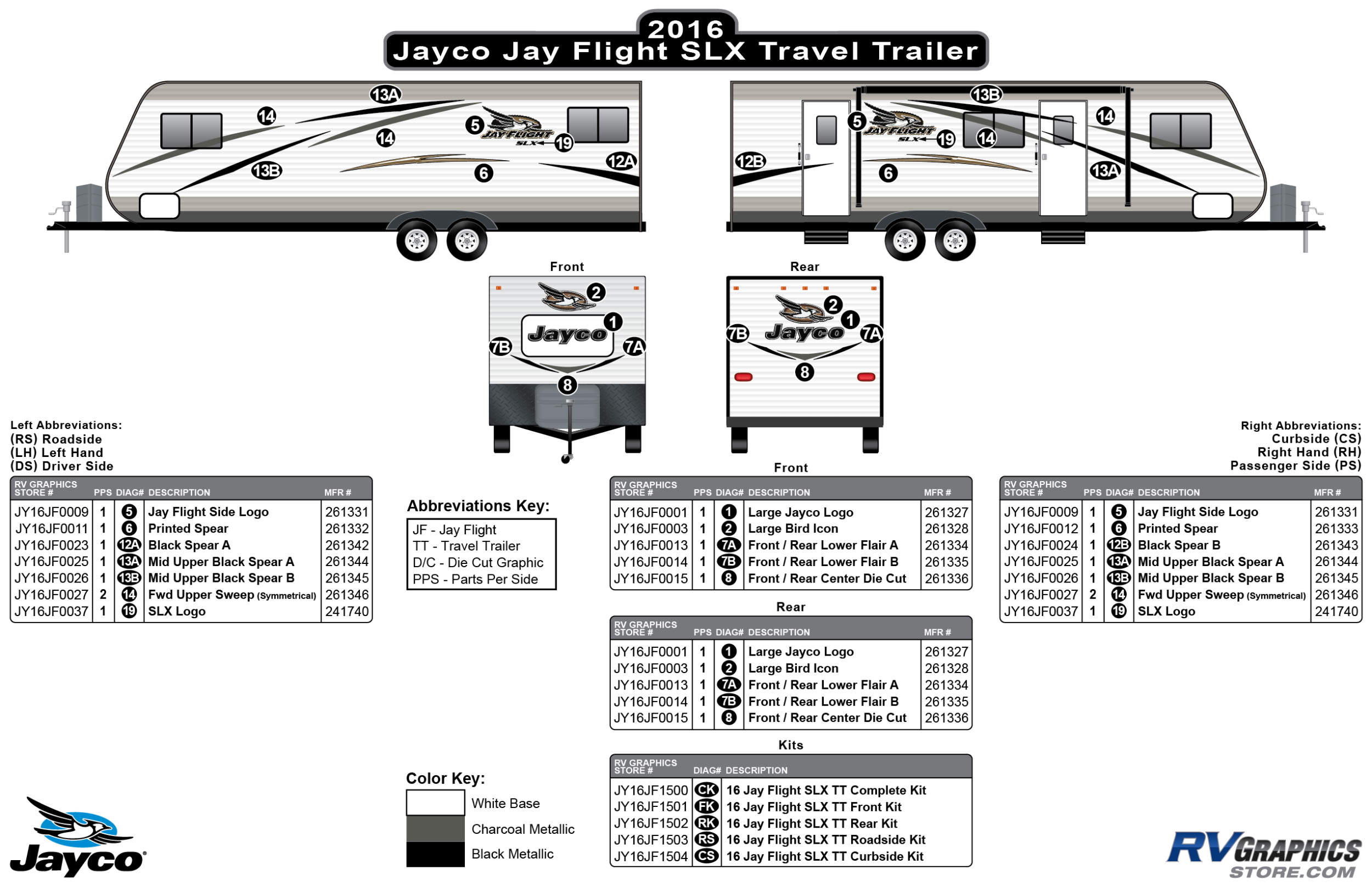 Jay Flight - 2016 Jay Flight SLX Metal TT-Travel Trailer