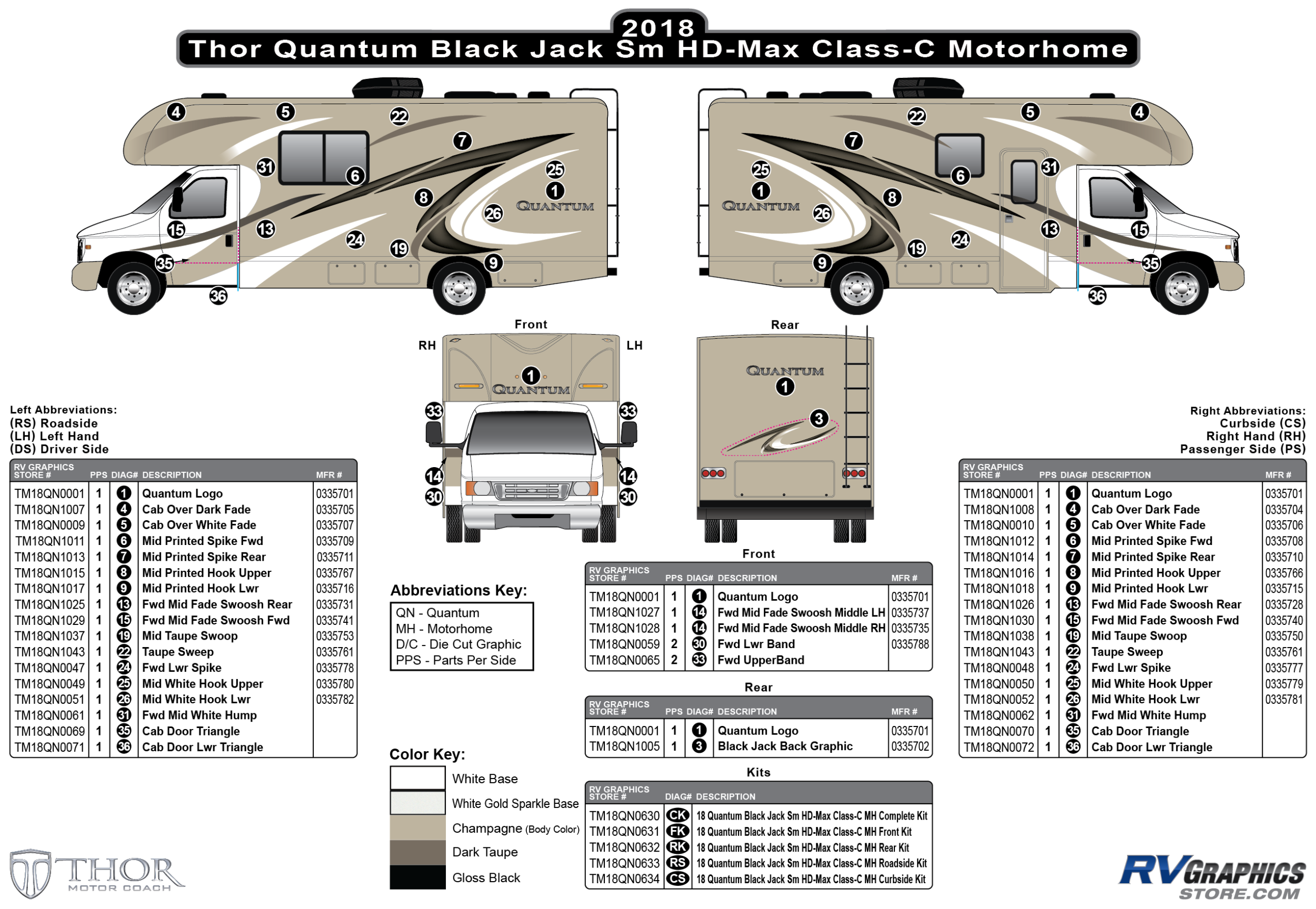 Quantum - 2018 Quantum MH-Motorhome Small Black Jack HD-Max