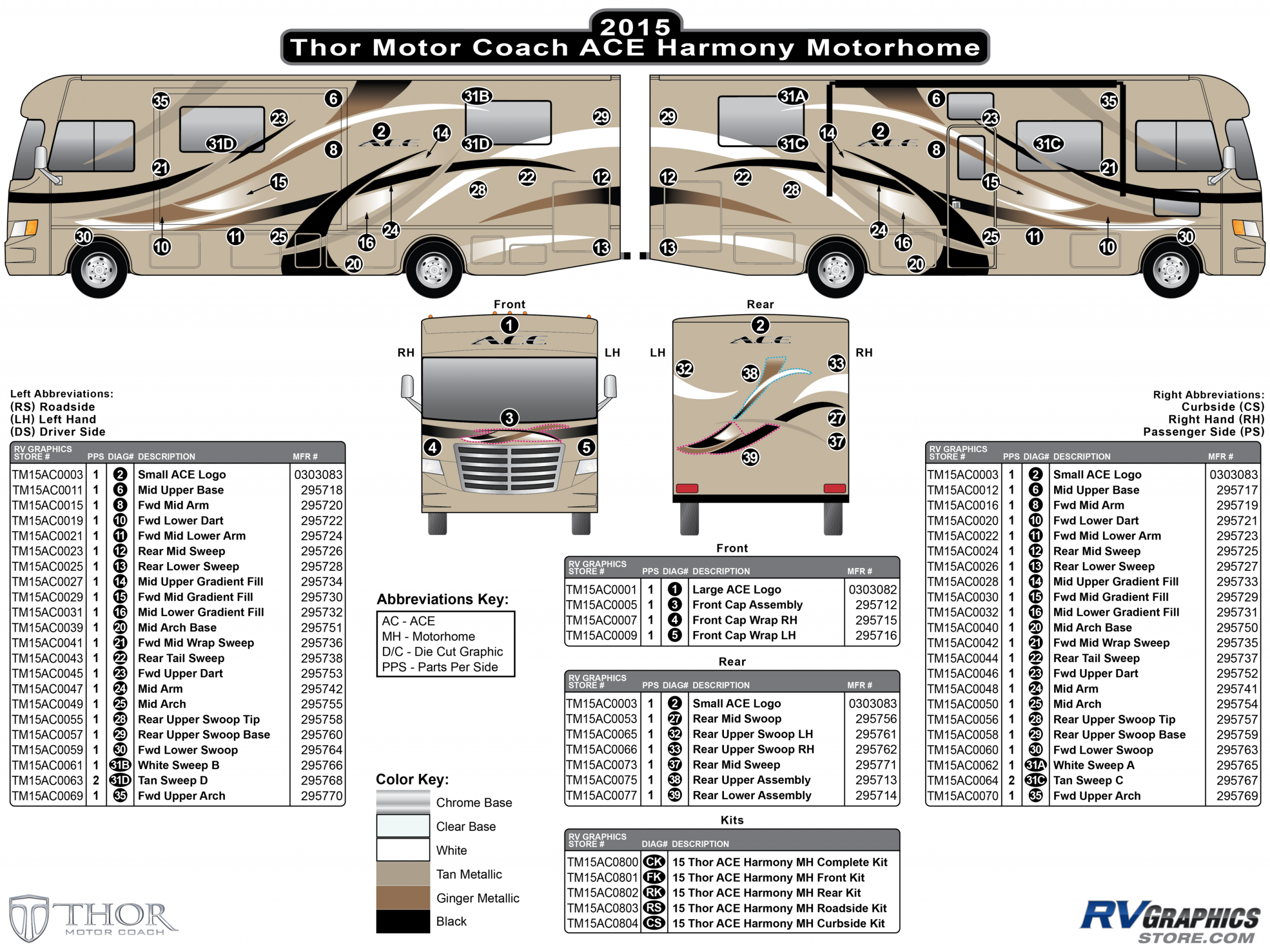 ACE - 2015-2017 ACE MH-Motorhome Harmony (Gold) Version