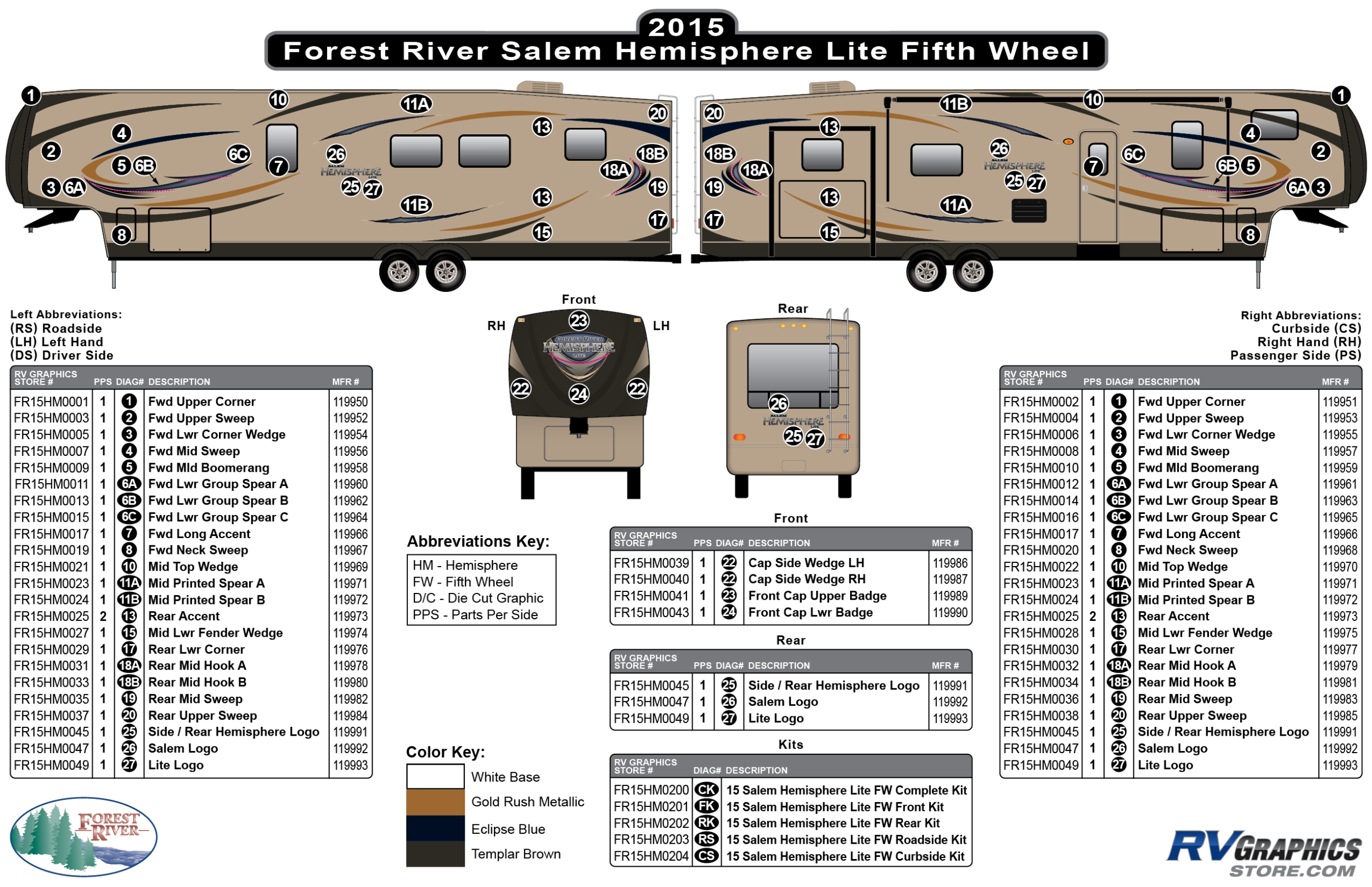 Salem Hemisphere - 2015 Salem Hemisphere FW-Fifth Wheel