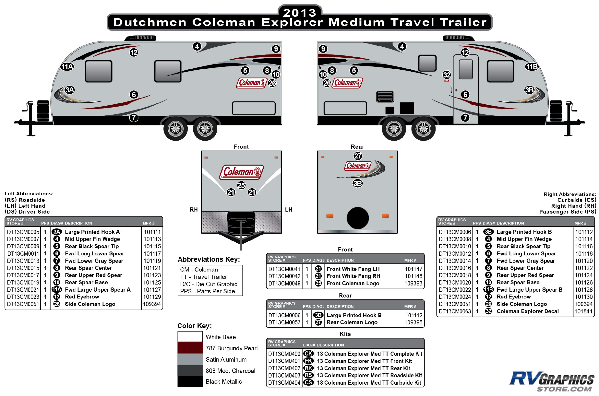 Coleman - 2013-2014 Coleman Explorer Medium Travel Trailer