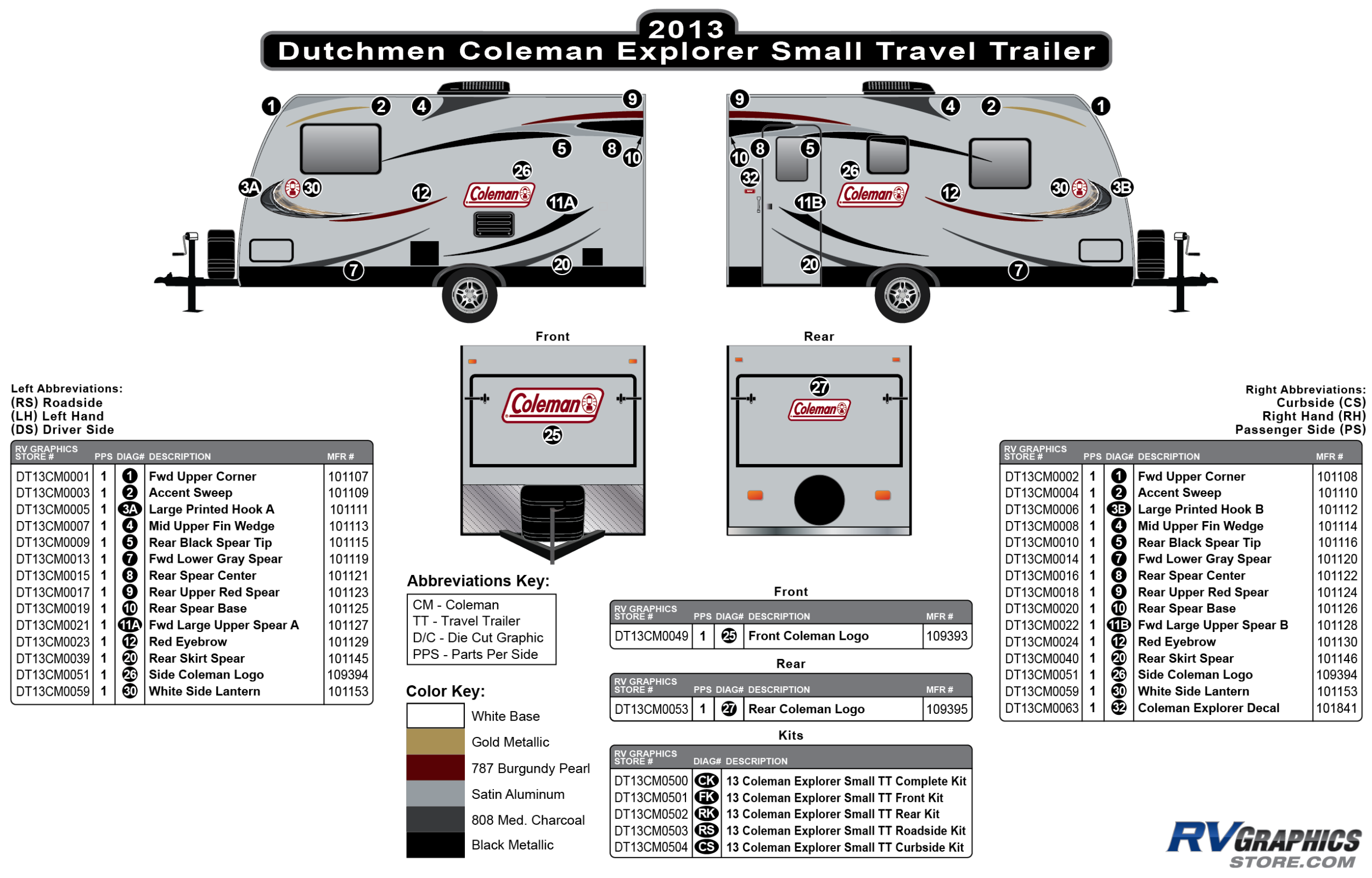 Coleman - 2013-2014 Coleman Explorer Small Travel Trailer