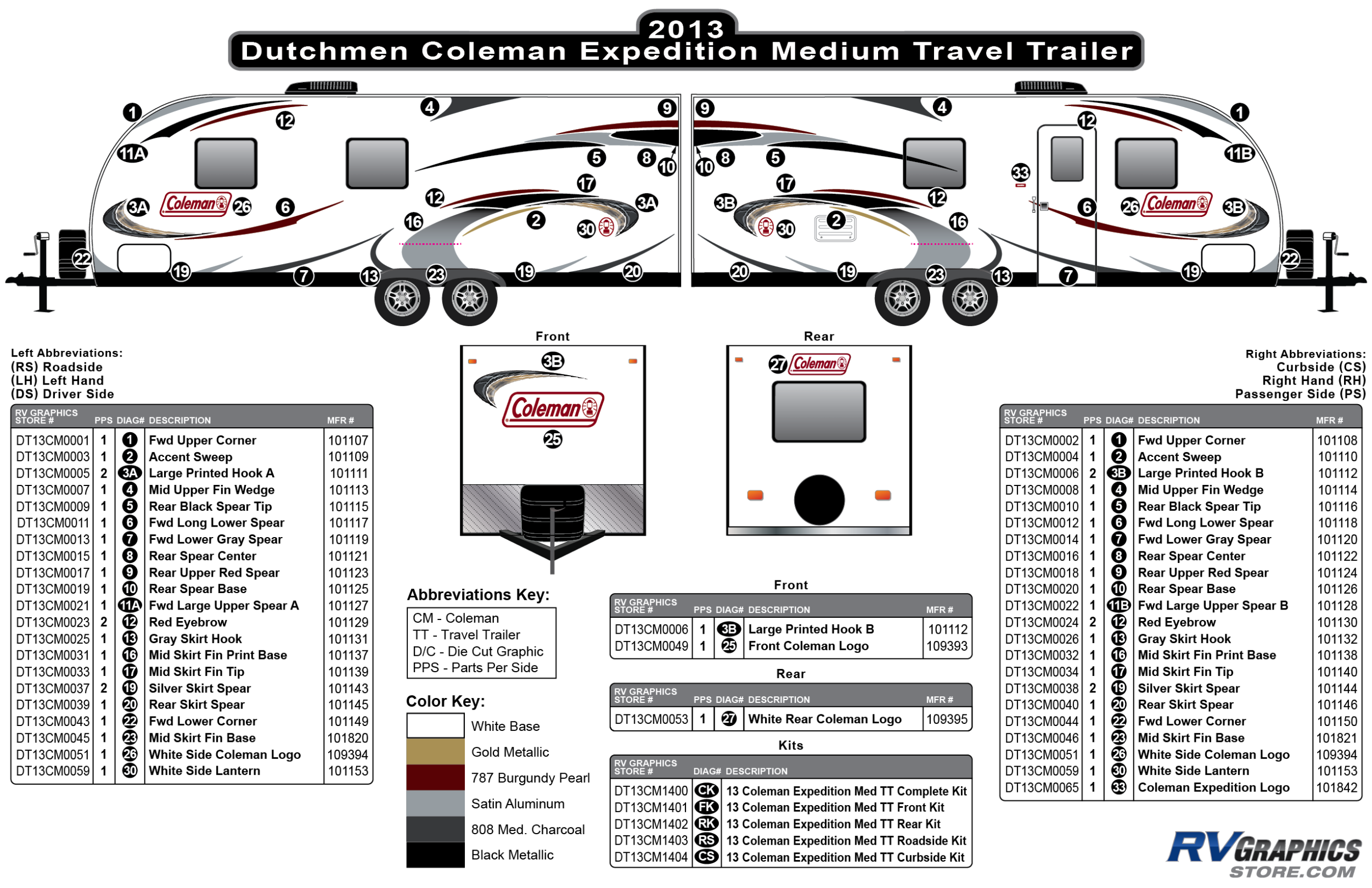 Coleman - 2013-2014 Coleman Expedition Medium Travel Trailer