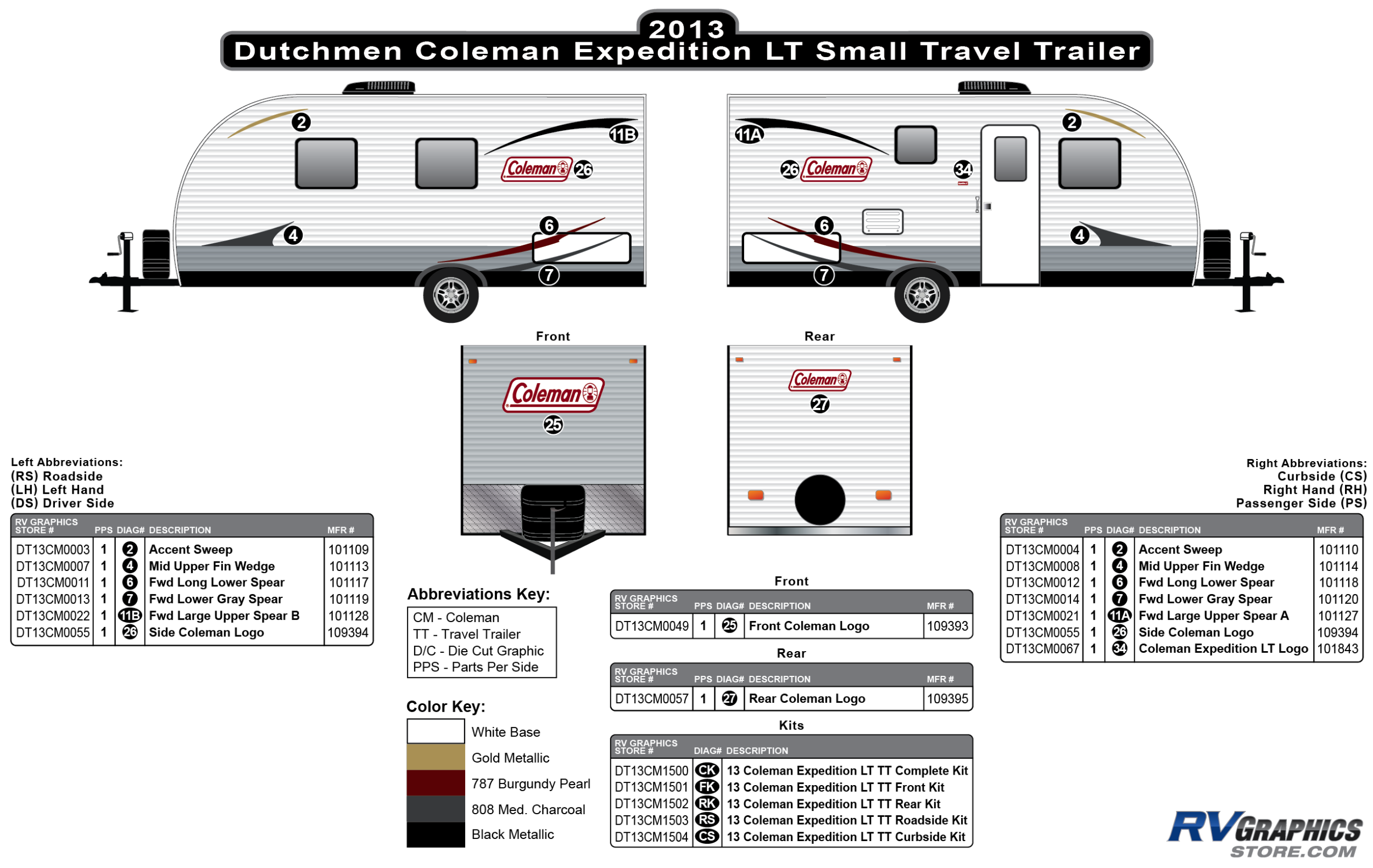 Coleman - 2013-2014 Coleman Expedition LT Small Travel Trailer