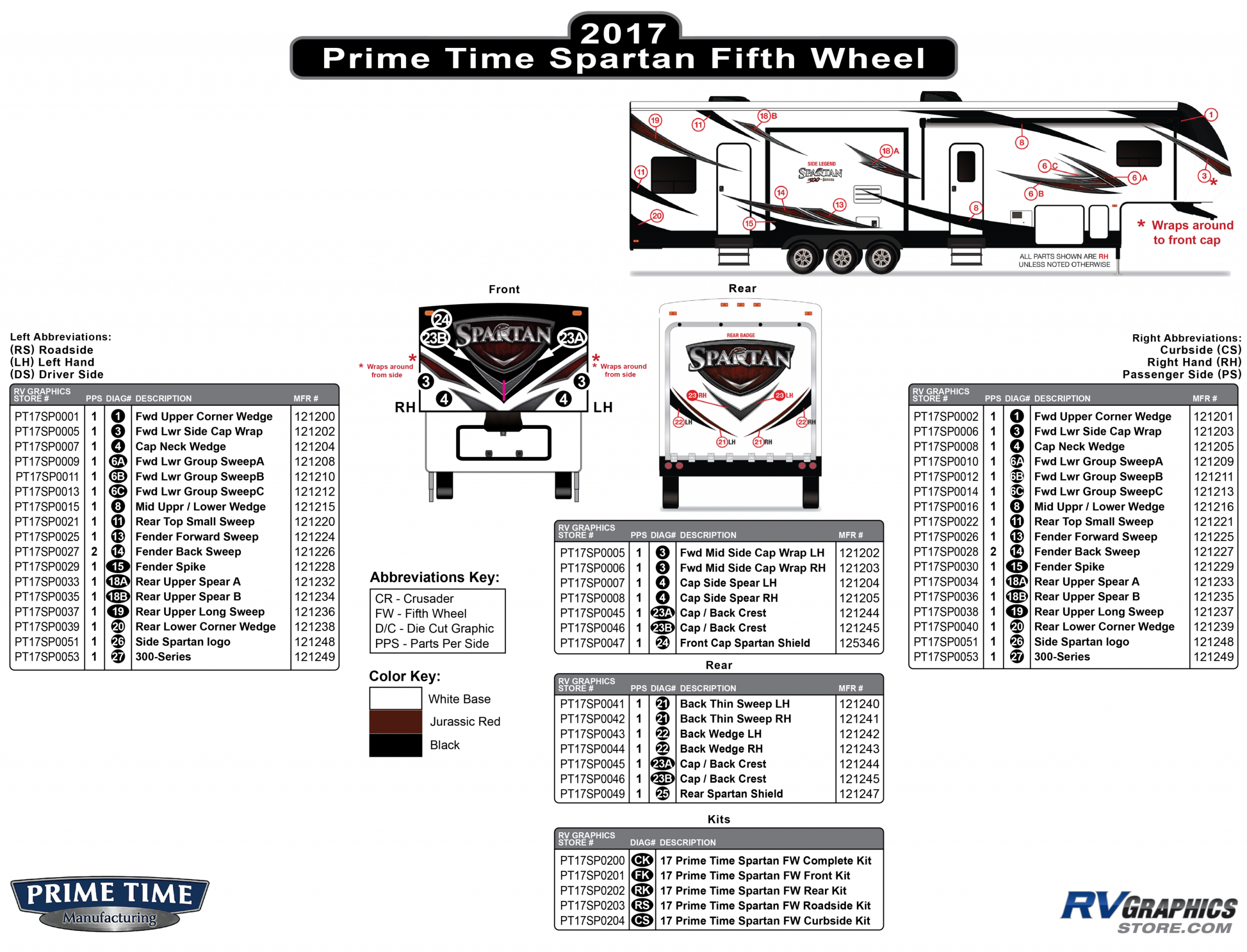 Spartan - 2016-2017 Spartan FW-Fifth Wheel