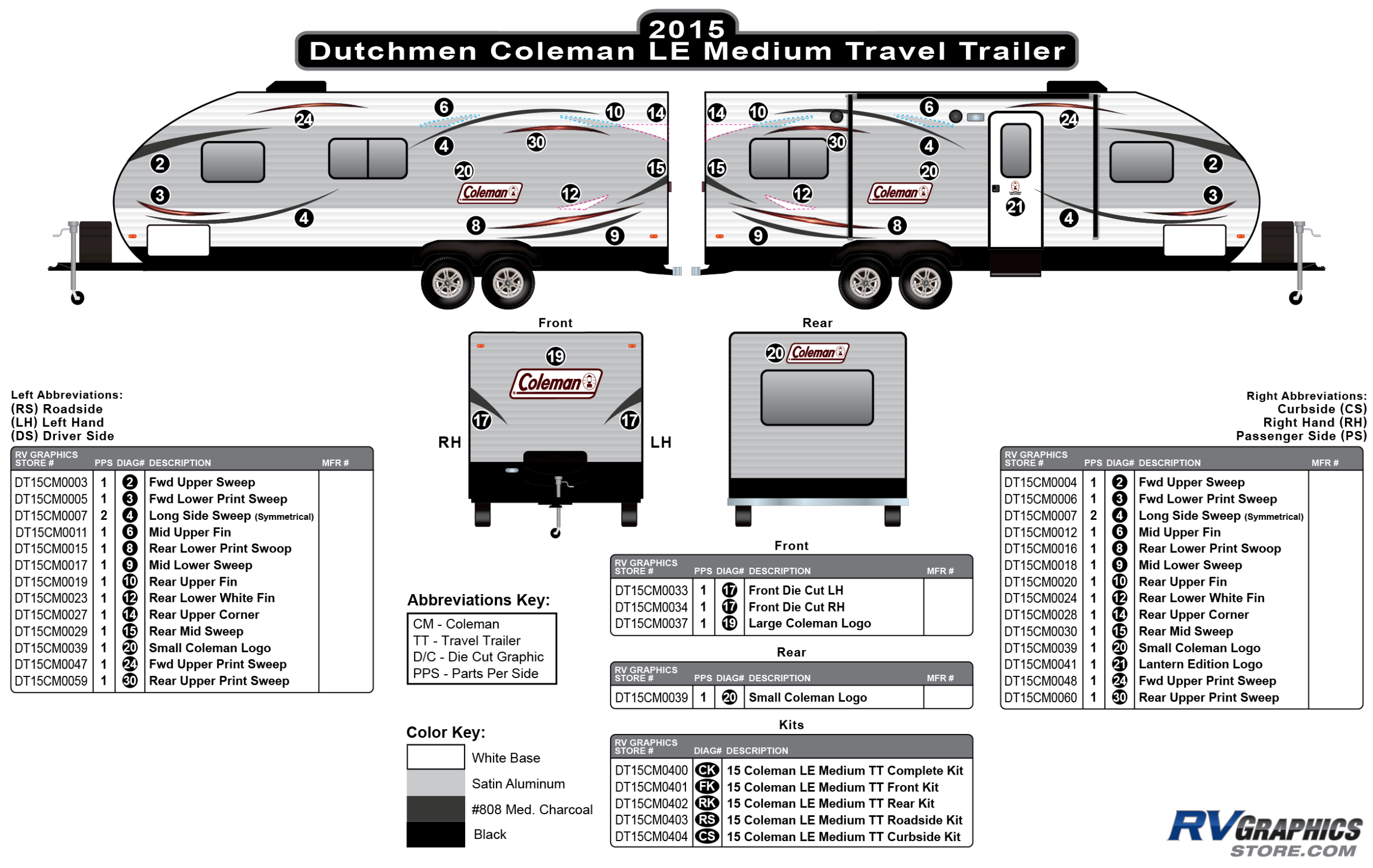 Coleman - 2015 Coleman Med TT-Medium Travel Trailer