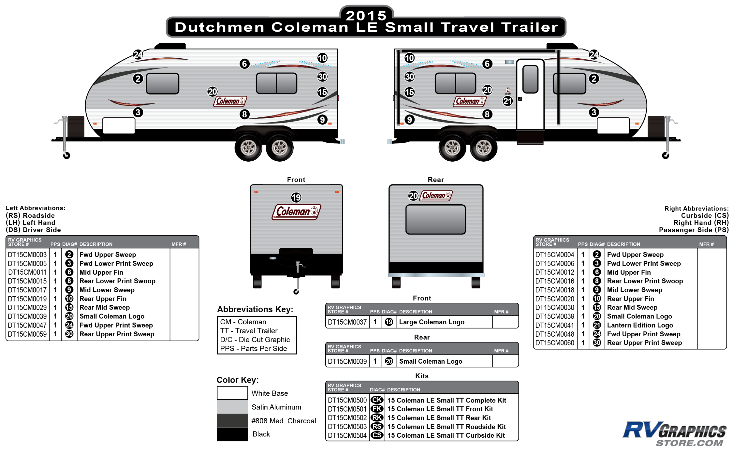 Coleman - 2015 Coleman Sm TT-Small Travel Trailer