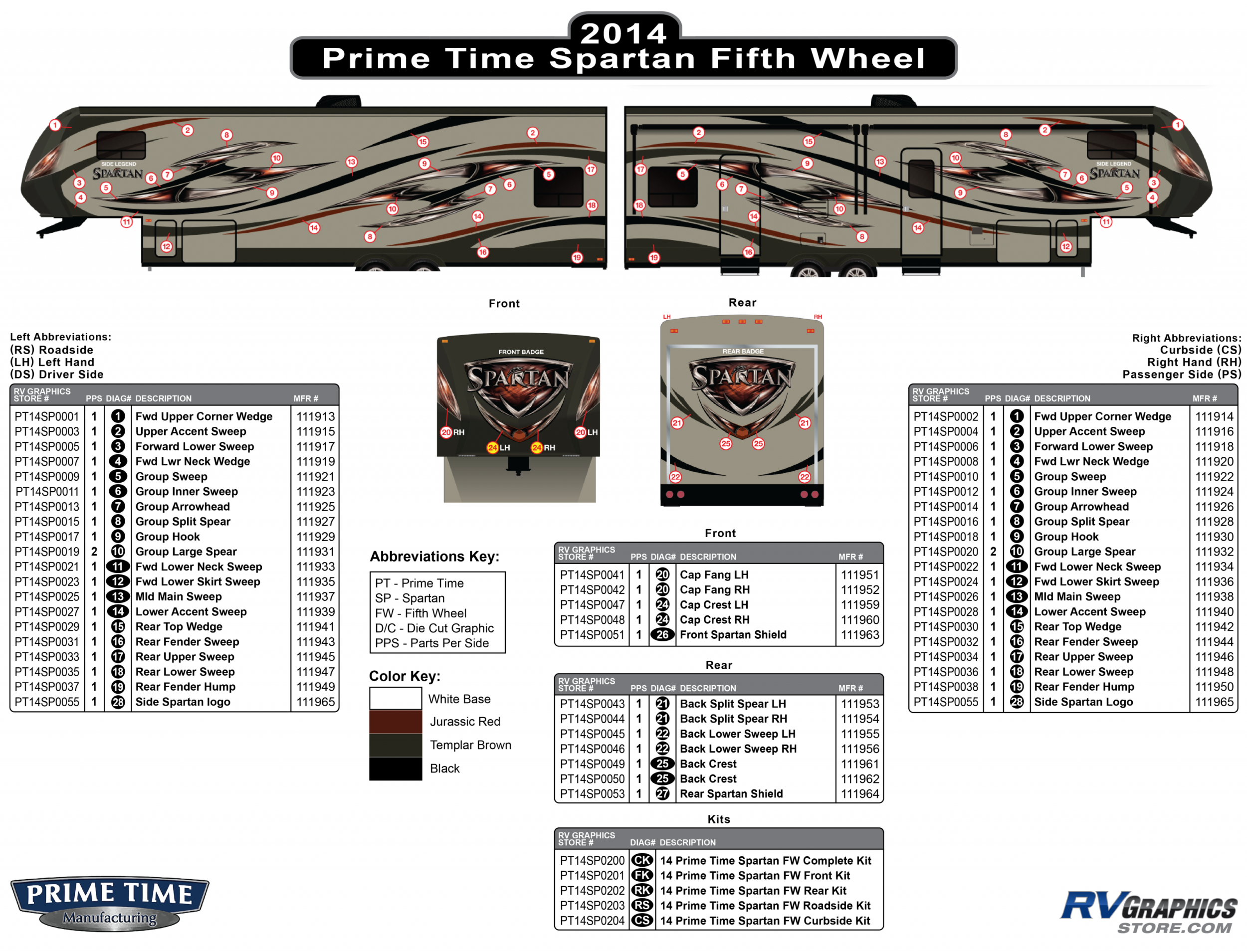 Spartan - 2014 Spartan FW-Fifth Wheel