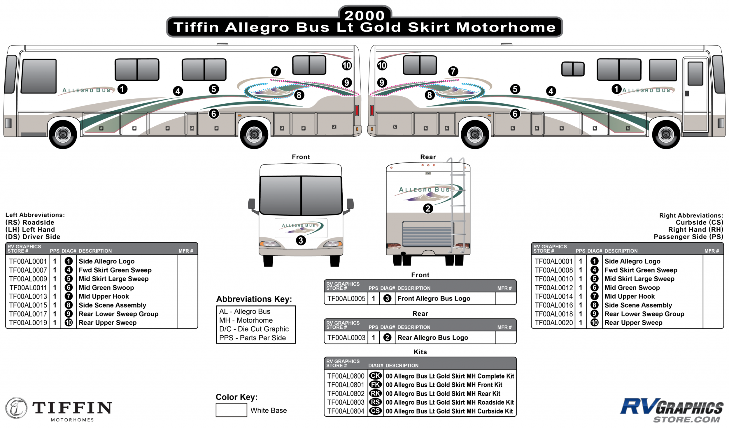 Allegro Bus - 2000 Allegro Bus MH-Motorhome