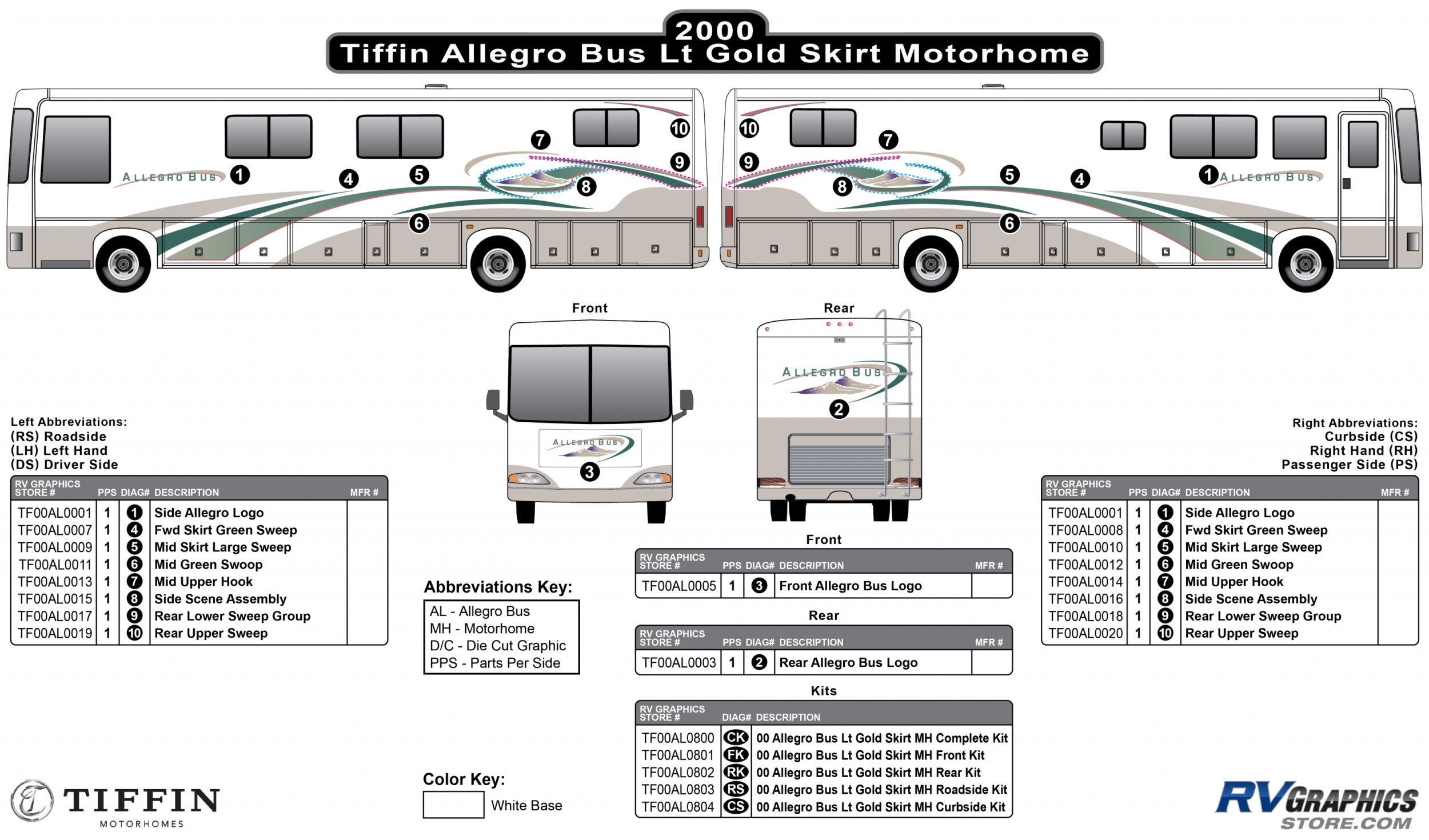 Shop By Manufacturer Tiffin Allegro Bus 2000 Allegro Bus MHMotorhome