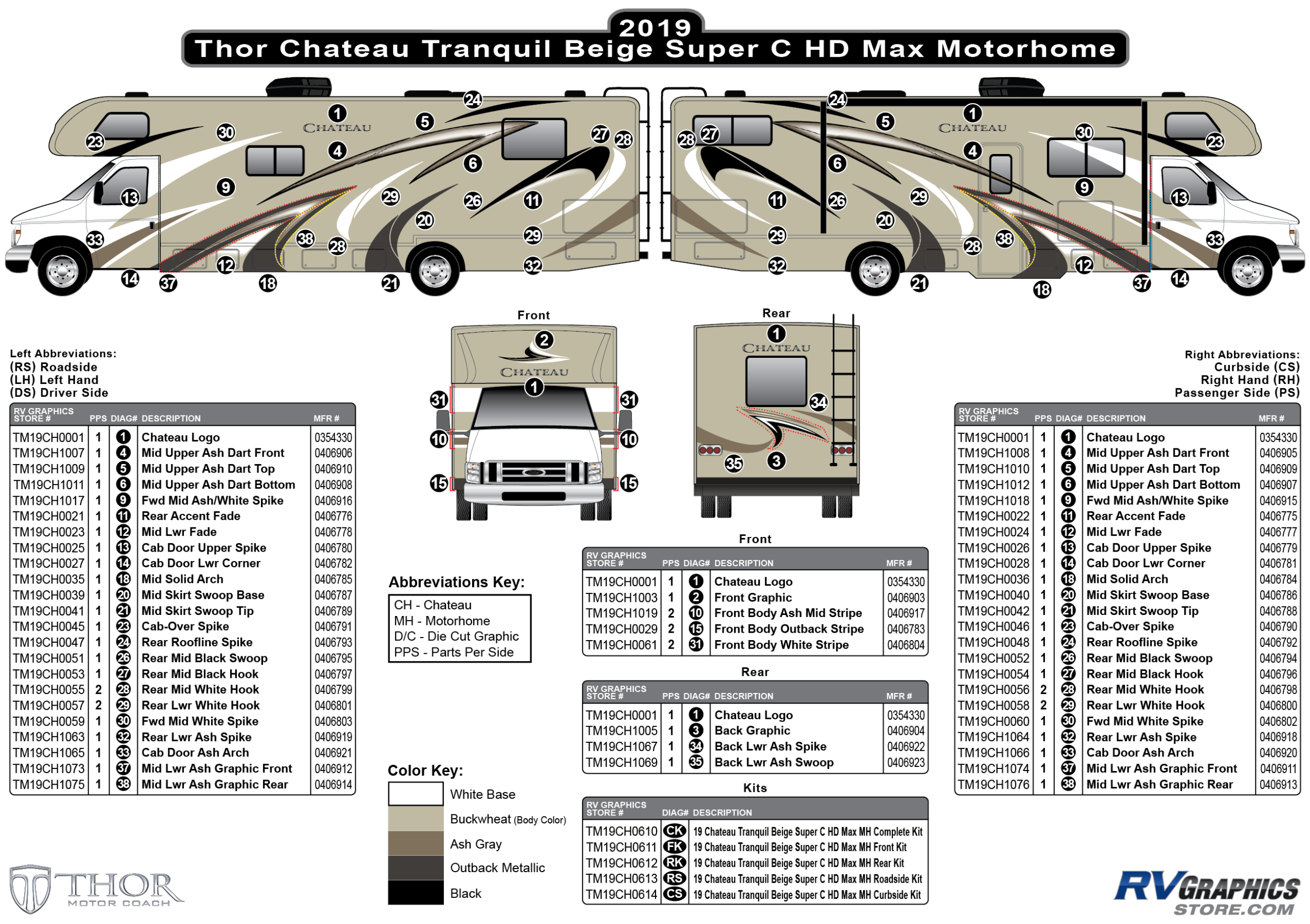 21 Piece Chateau HDMax Beige Small Motorhome Curbside Graphics Kit