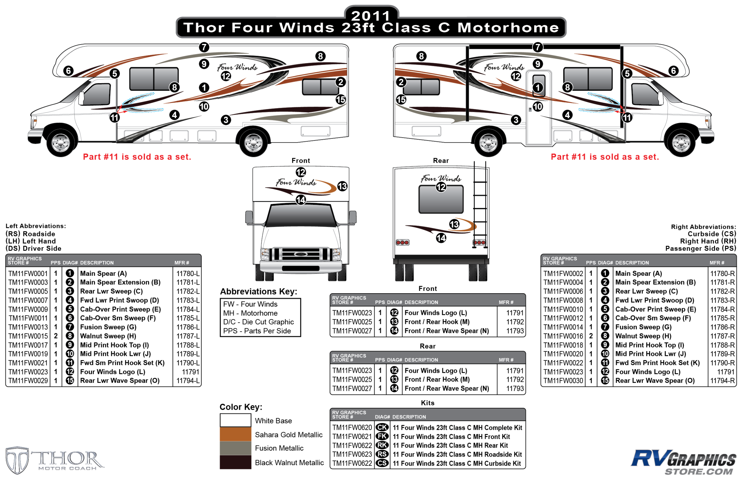 Shop By Manufacturer Thor Motorcoach Four Winds 2011 Four Winds