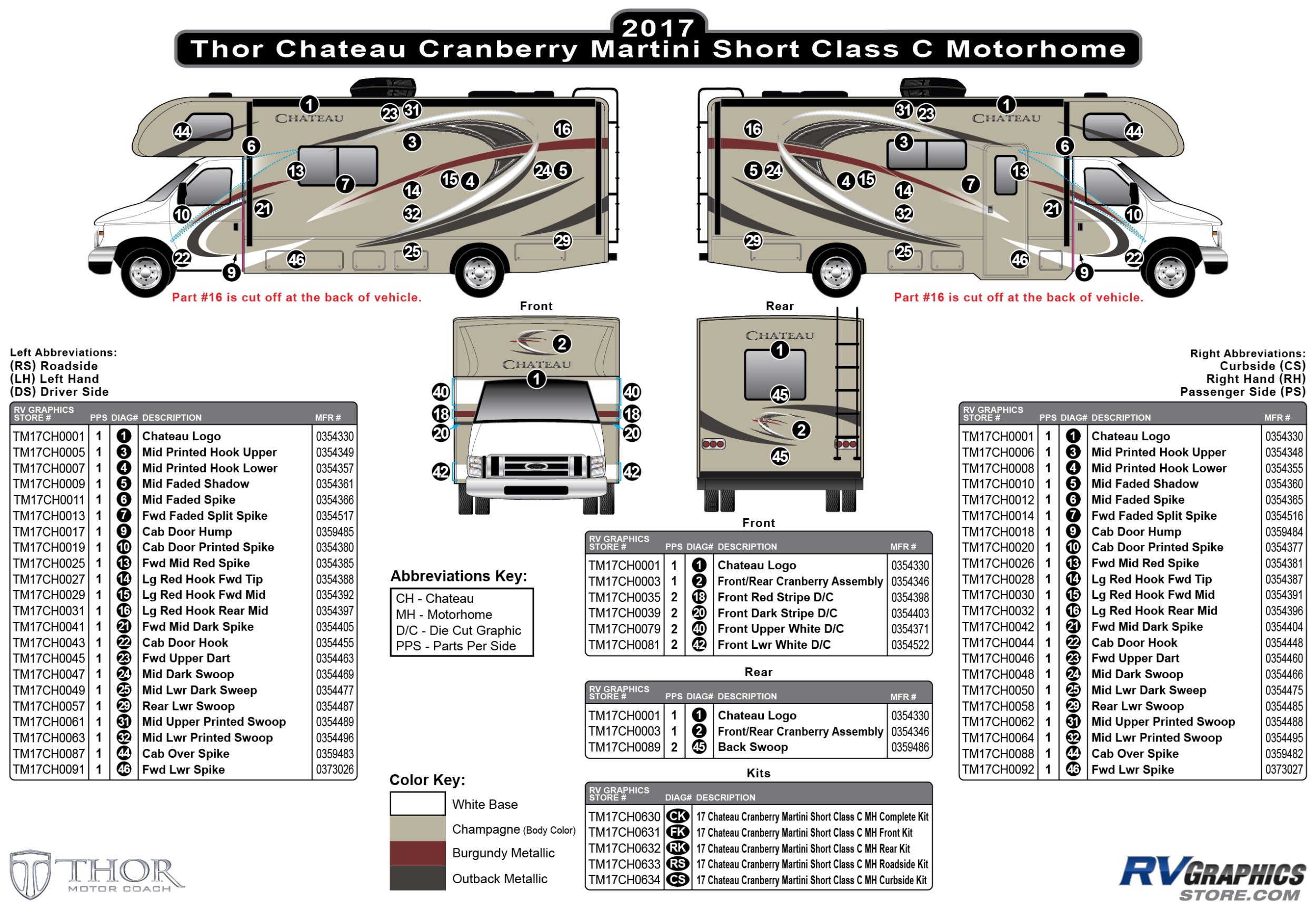 Chateau - 2017-2018 Chateau MH-Motorhome HD Max Cranberry Version-Short Model 22'-26'
