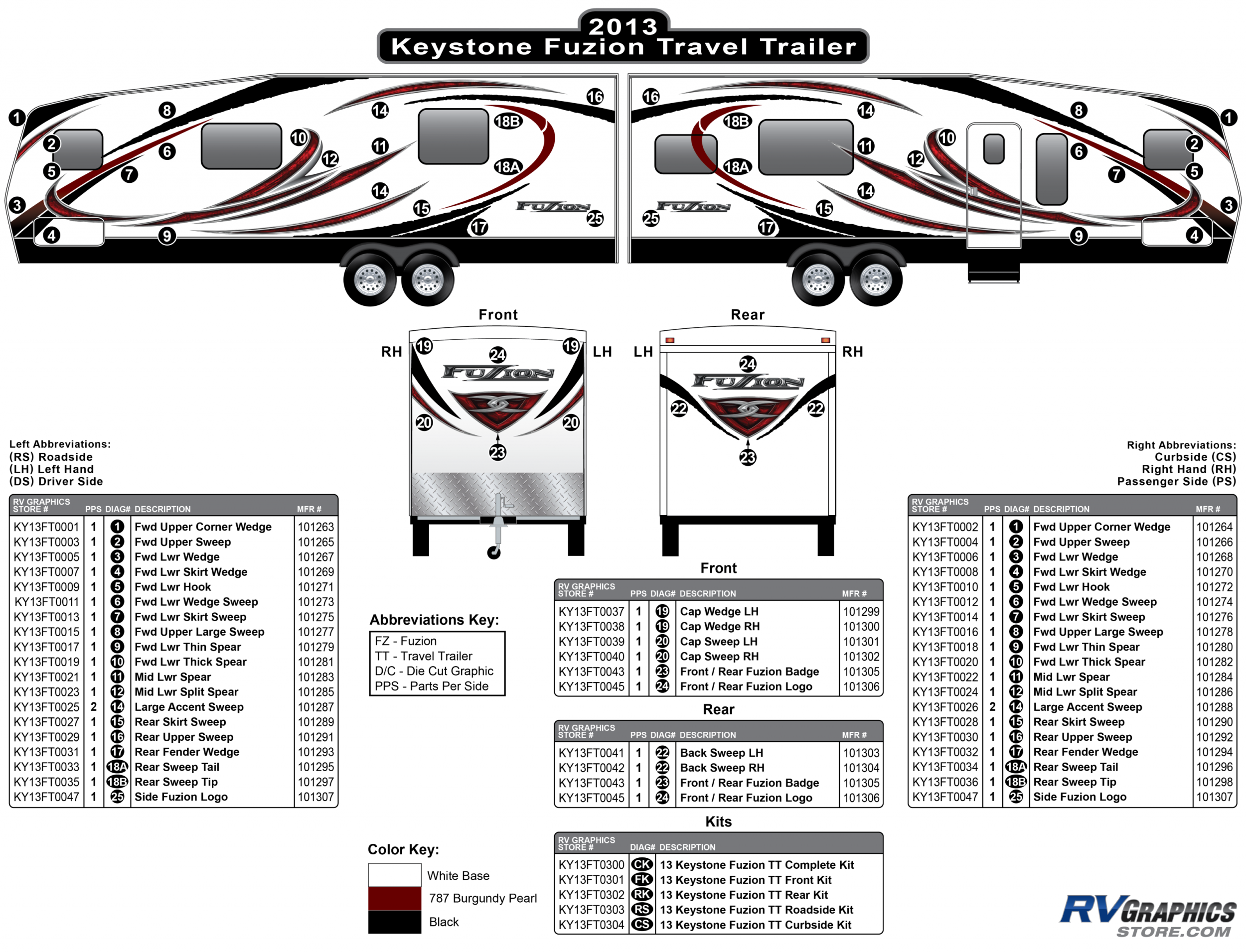 2017 Fuzion Travel Trailer Decals And