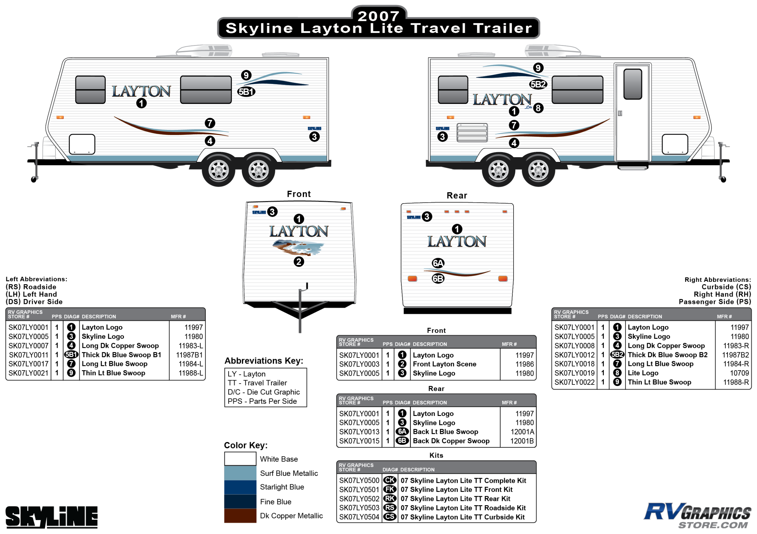 layton travel trailer manufacturer