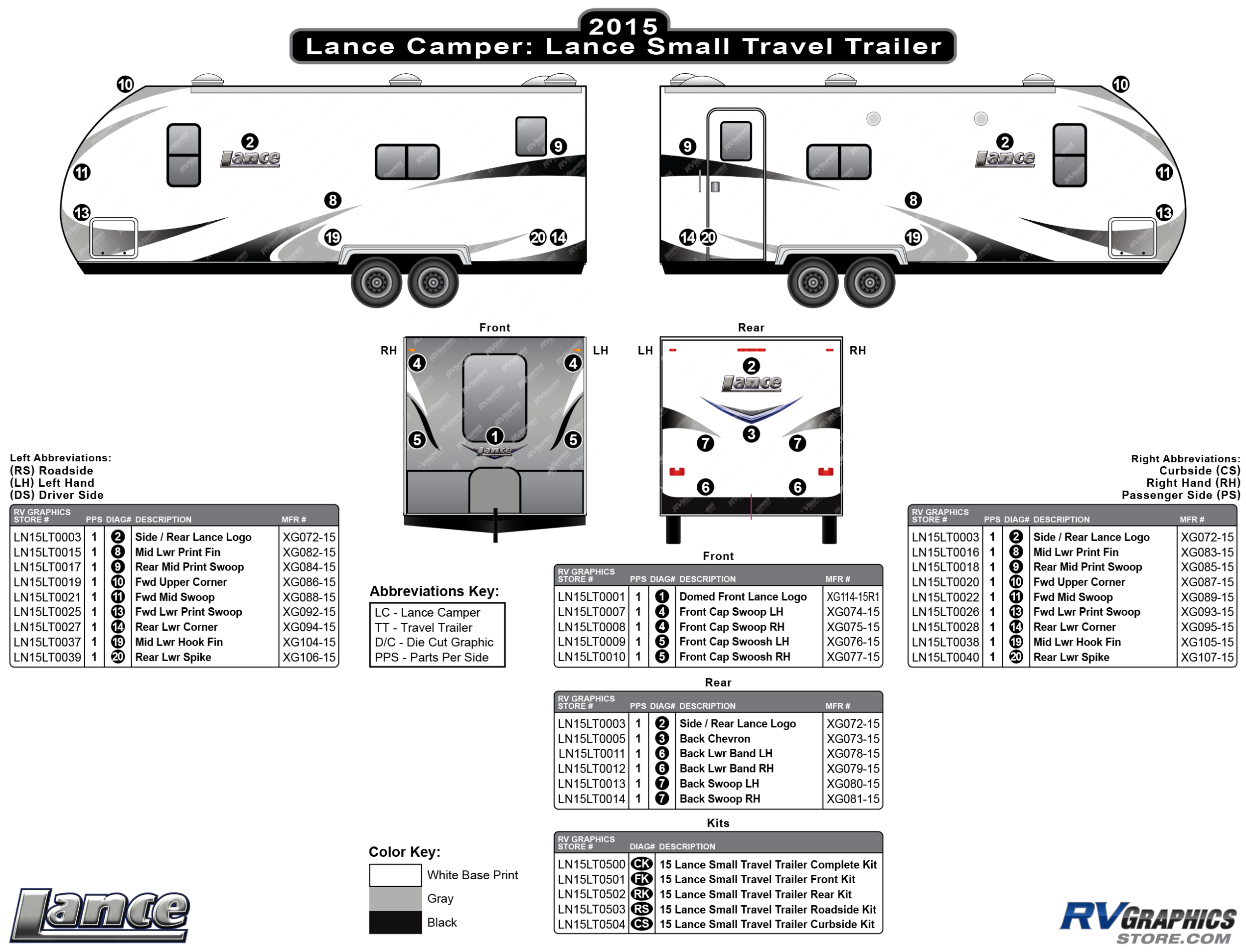 Shop By Manufacturer Lance Camper Lance Travel Trailers 2015 Lance Small Travel Trailer