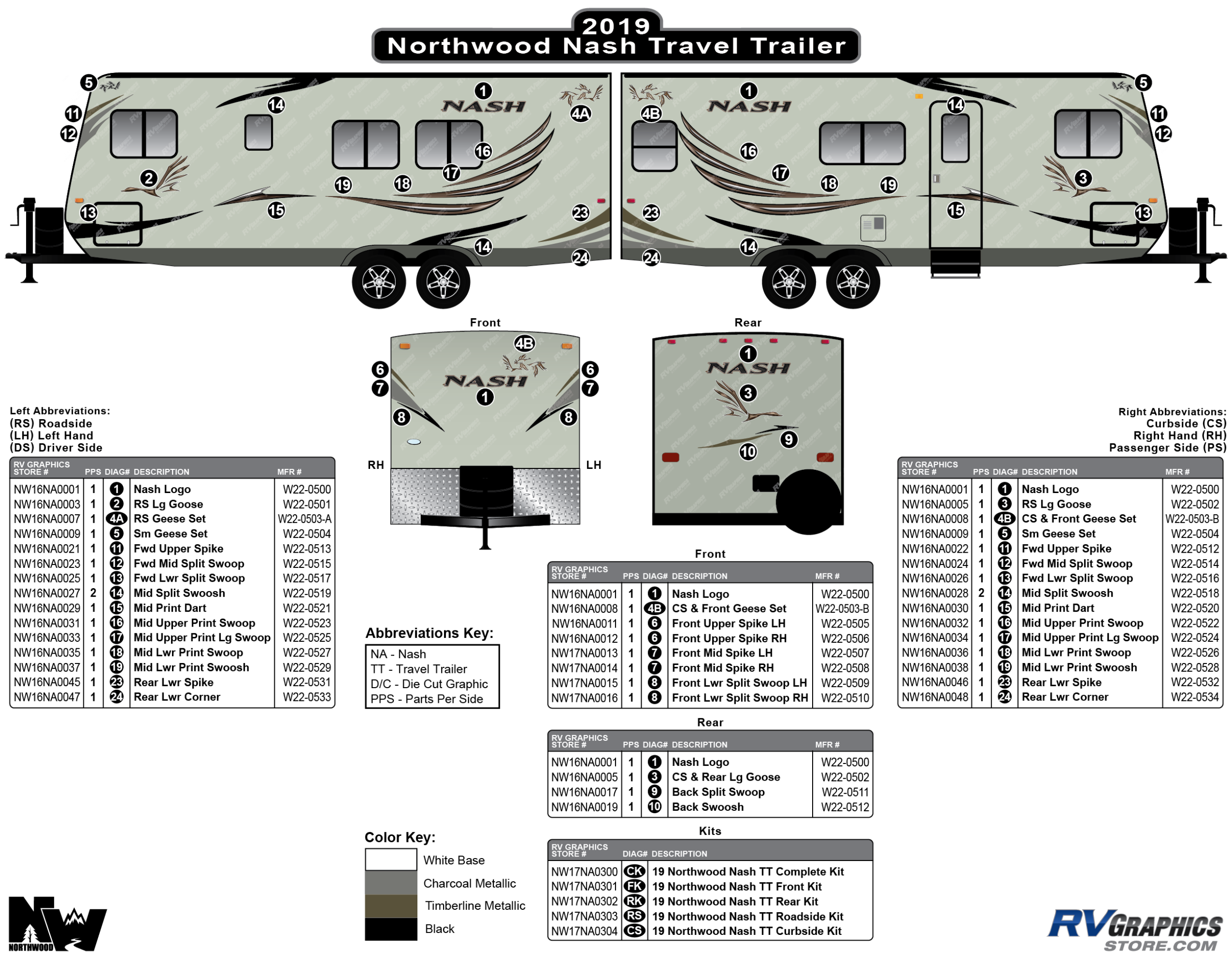 Shop By Manufacturer - Northwood - Nash - 2019 Nash Travel Trailer