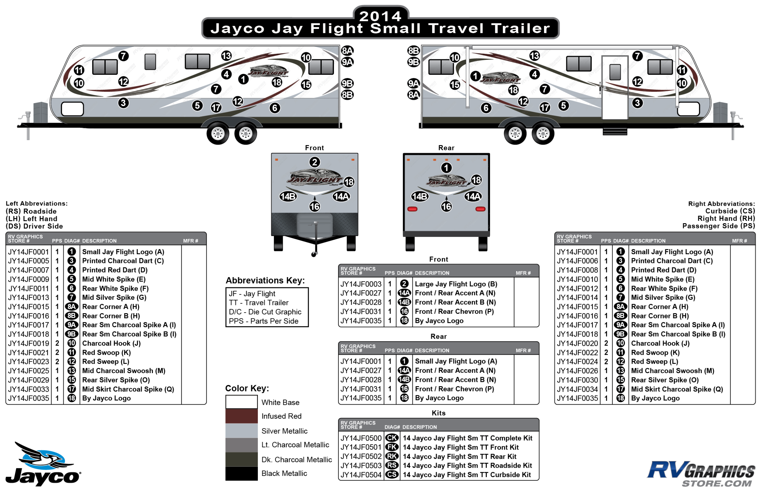 thumbnail image 2 of Jay Flight RV Camper Wheel Decals Stickers Set – Jayco Trailer Graphics ND2H 2 of 4