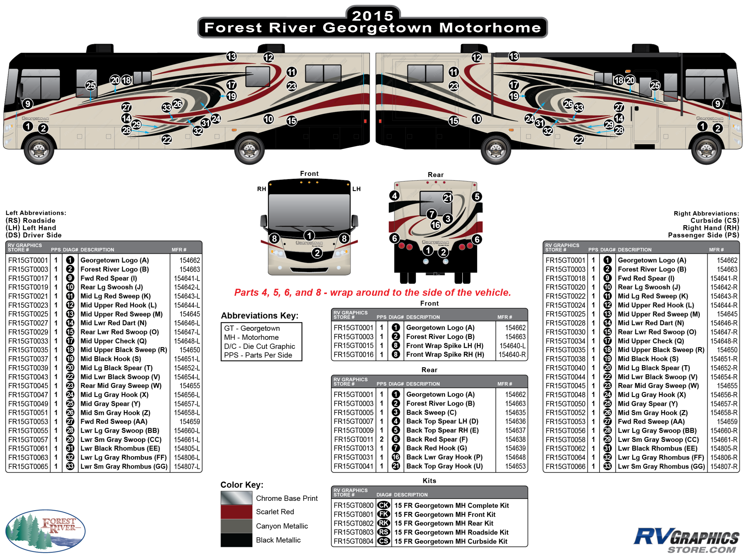 Georgetown - 2015 Georgetown Motorhome