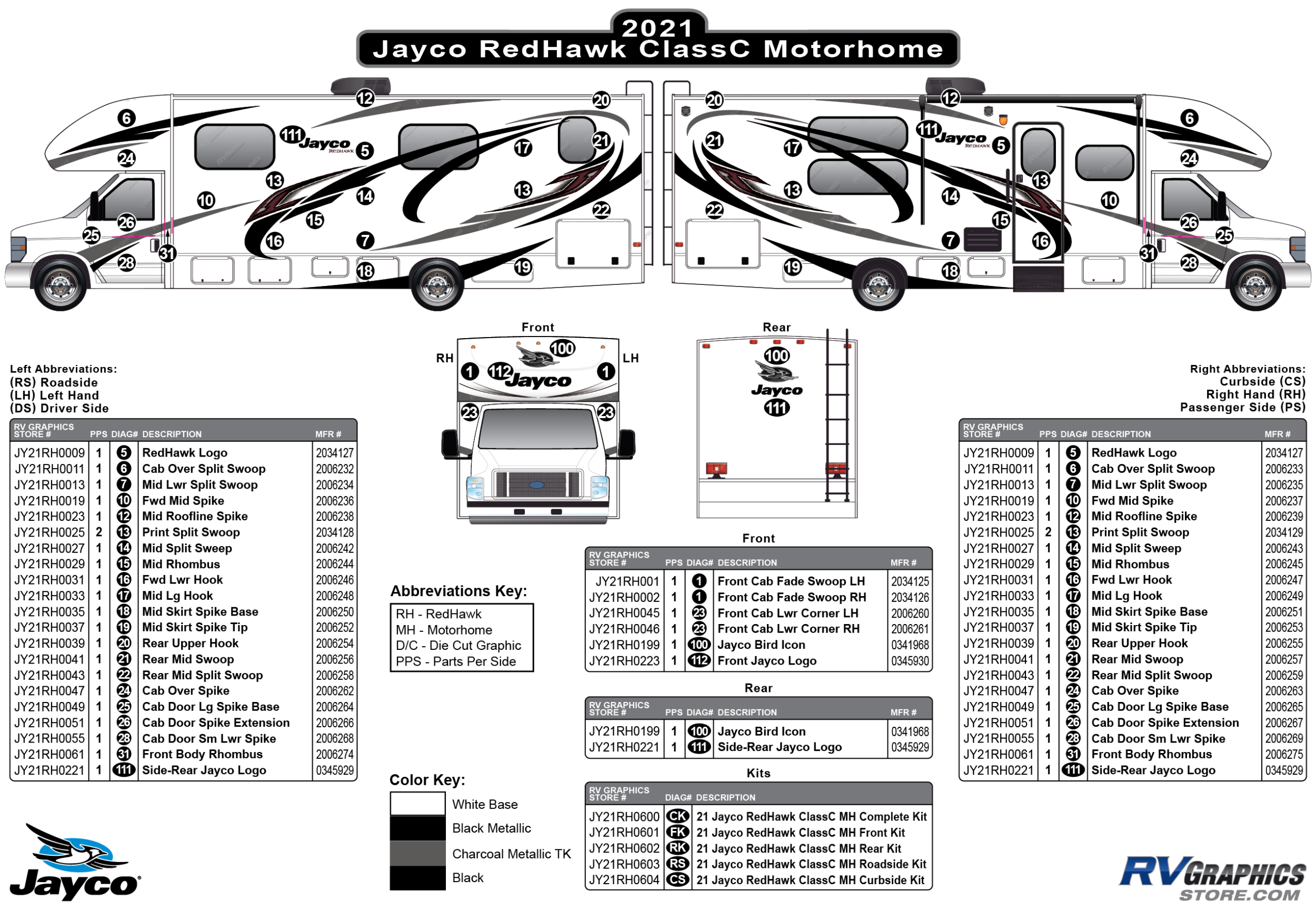 Redhawk - 2021 Redhawk Motorhome