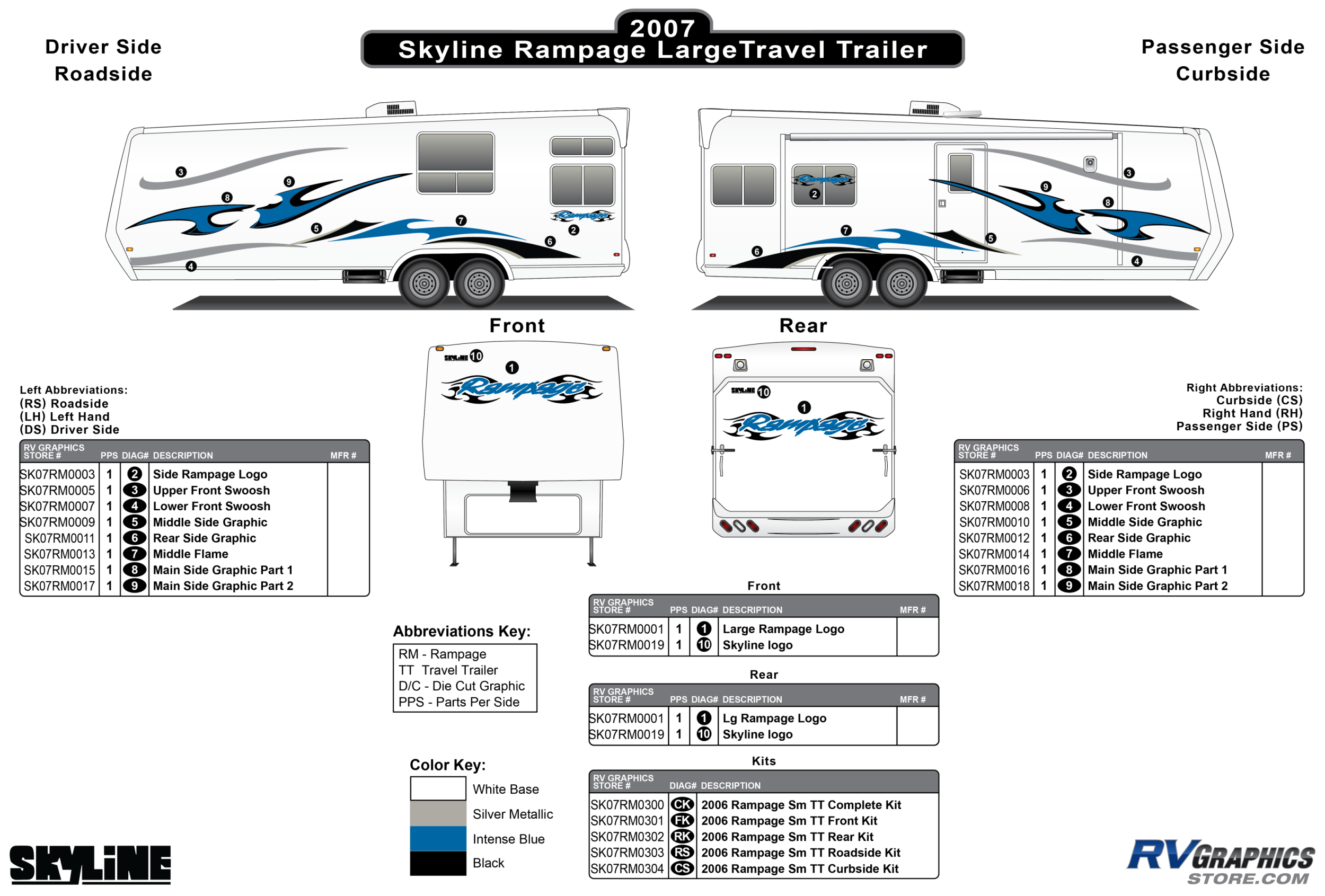 Rampage - 2007 Rampage Large Travel Trailer