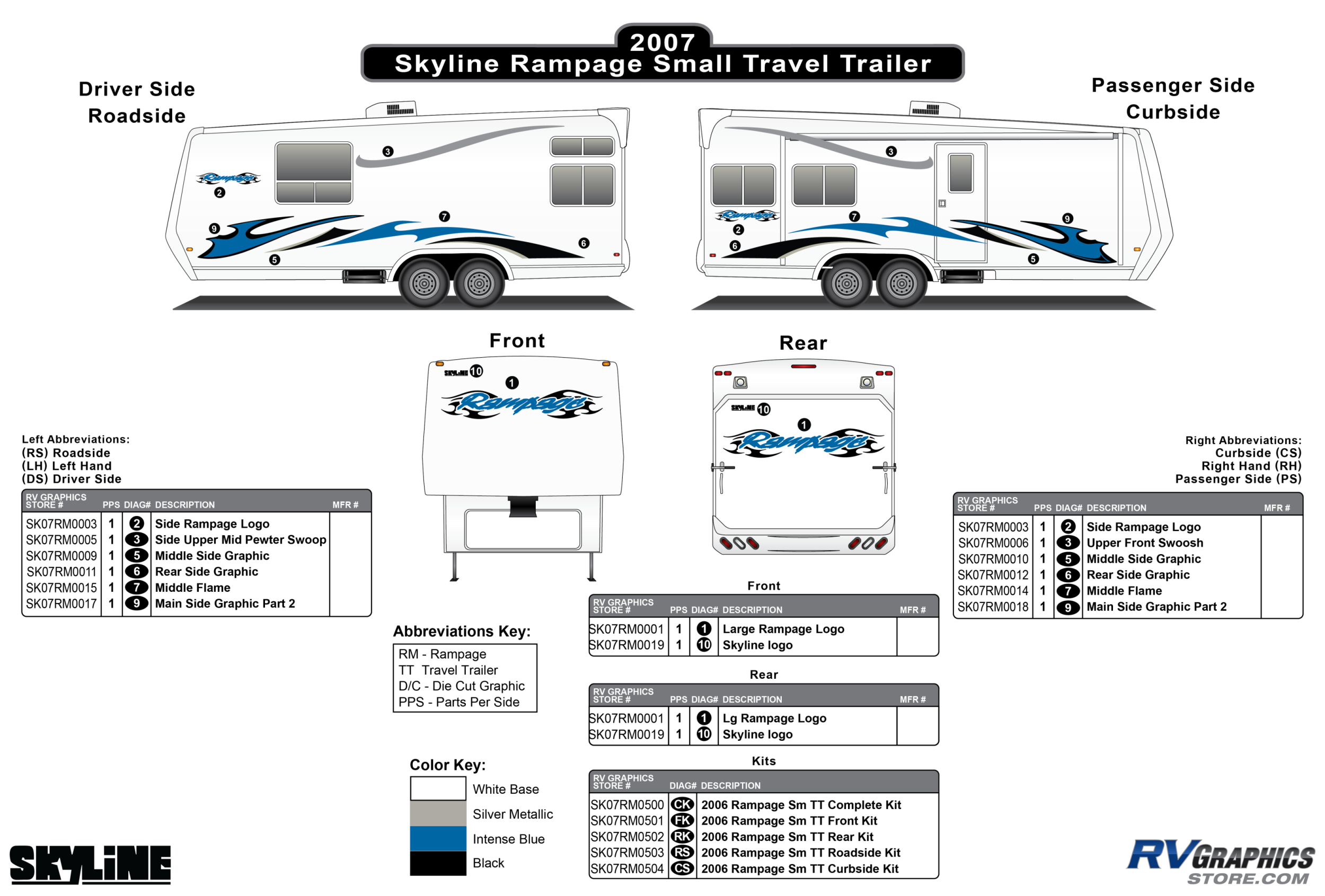 Rampage - 2007 Rampage Small Travel Trailer