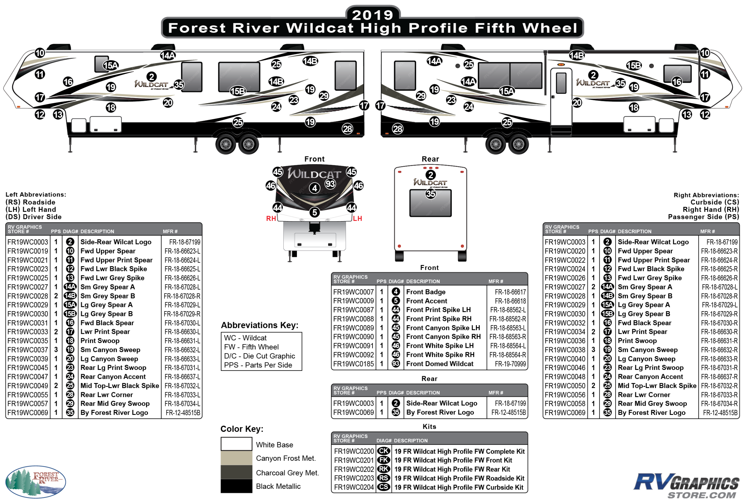 Wildcat - 2019 Wildcat High Pro Fifth Wheel