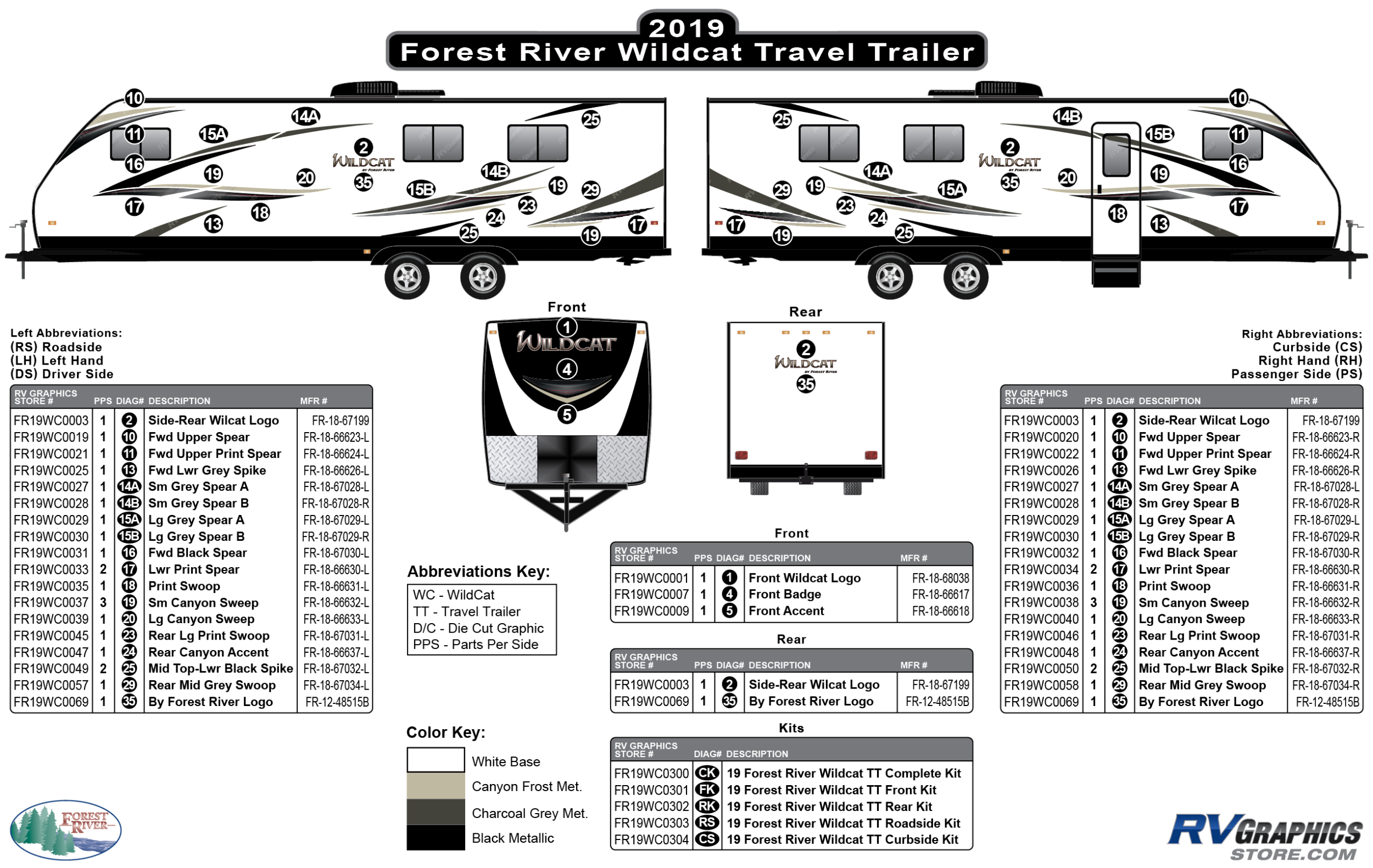 Wildcat - 2019 Wildcat Travel Trailer